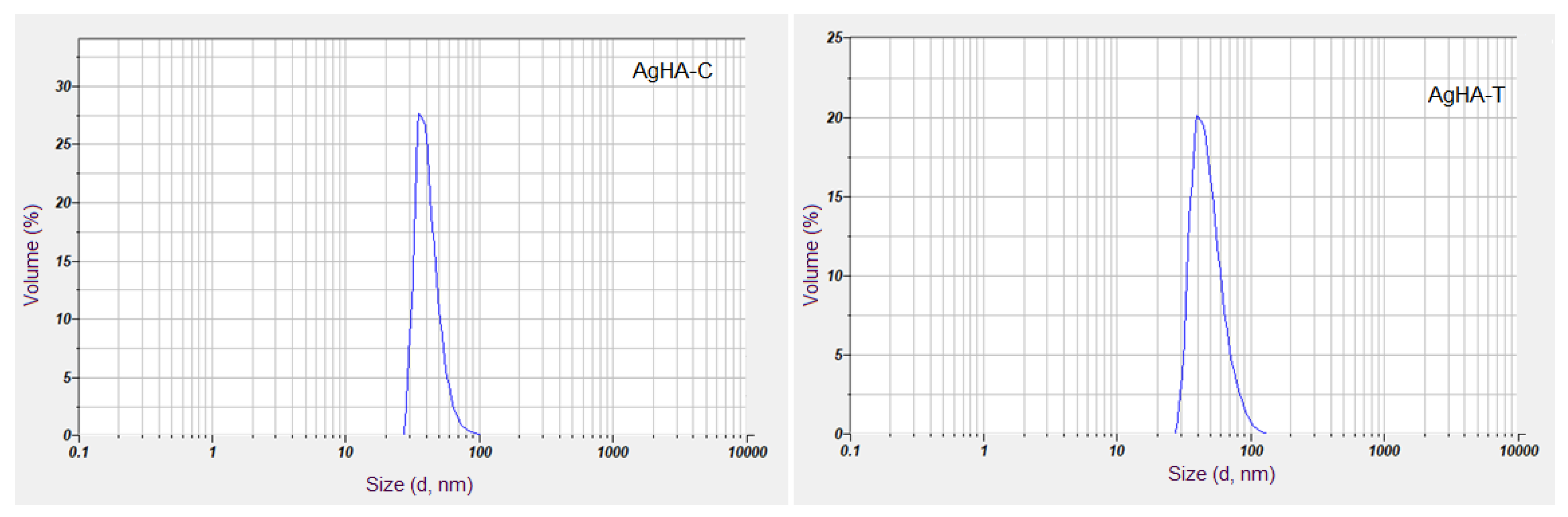 Antibiotics 12 00074 g001