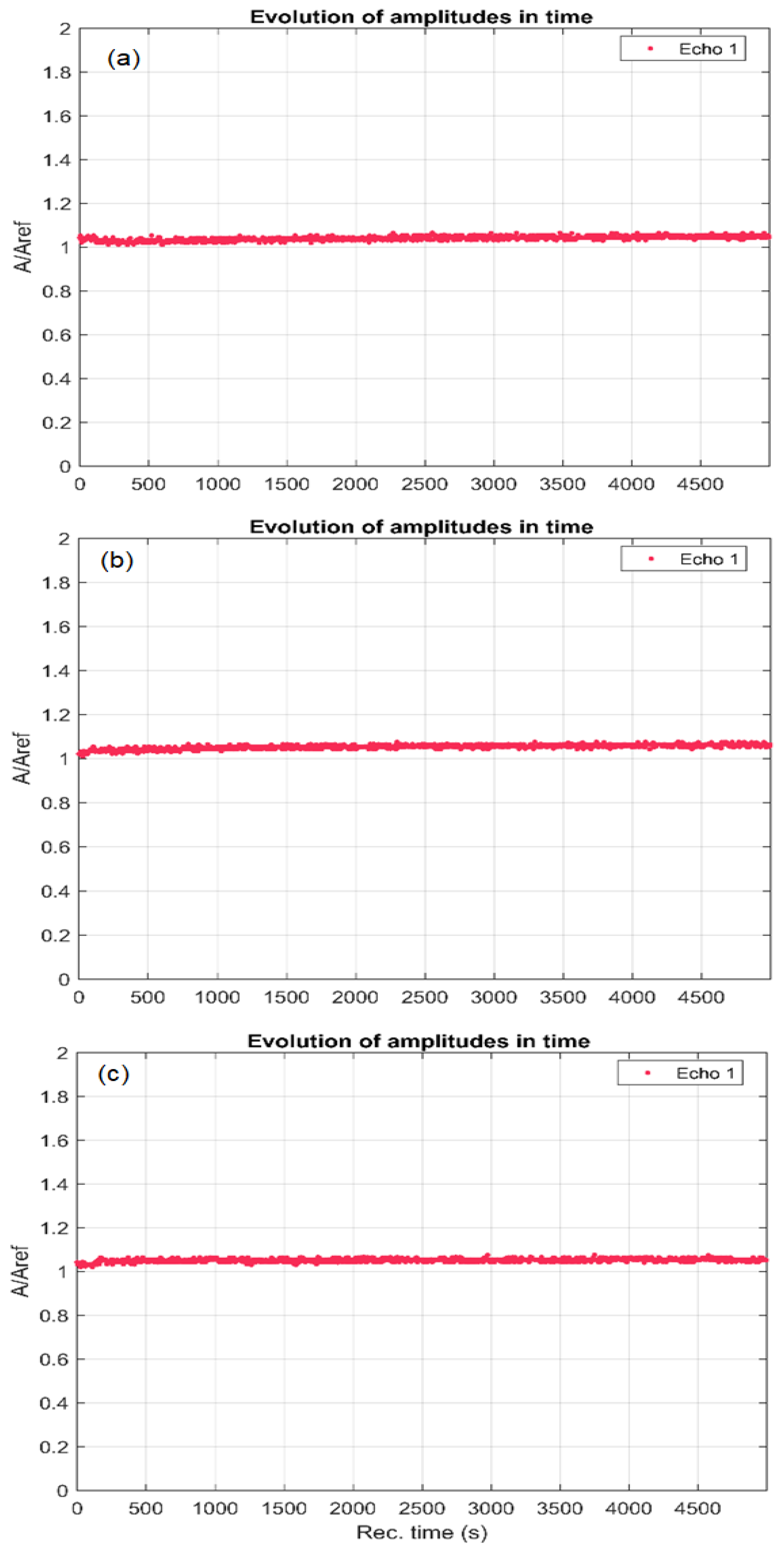 Antibiotics 12 00074 g004