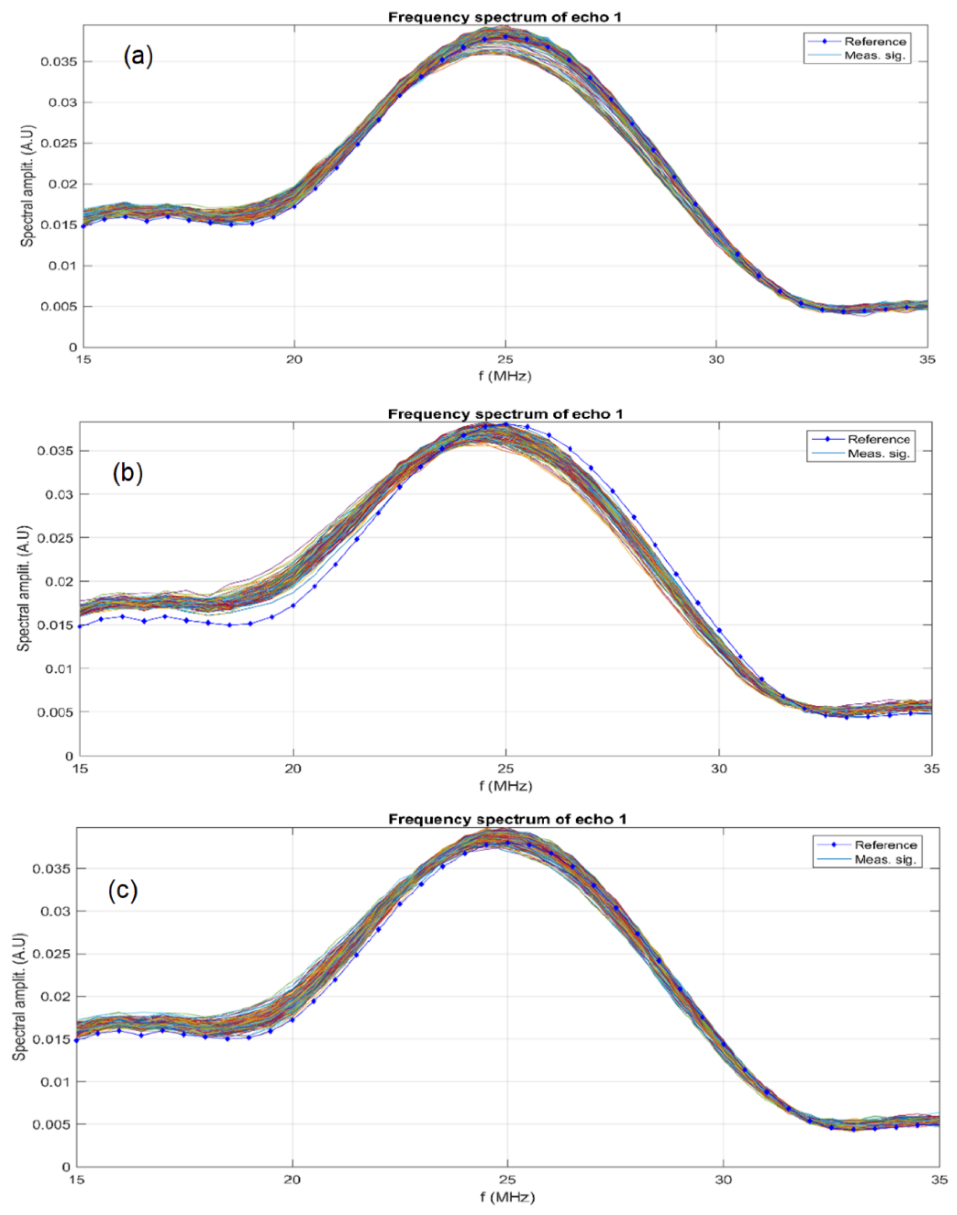 Antibiotics 12 00074 g005