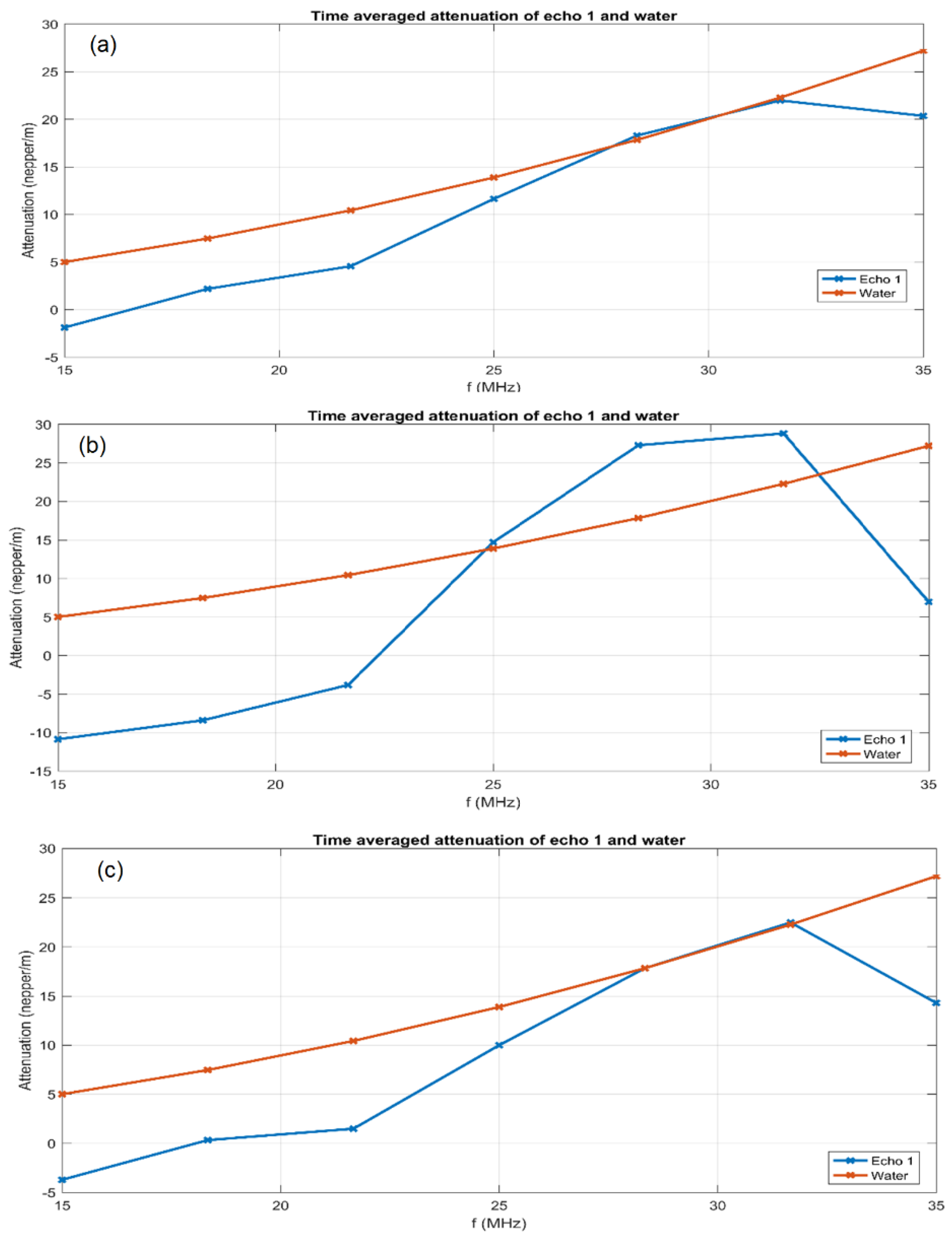 Antibiotics 12 00074 g006