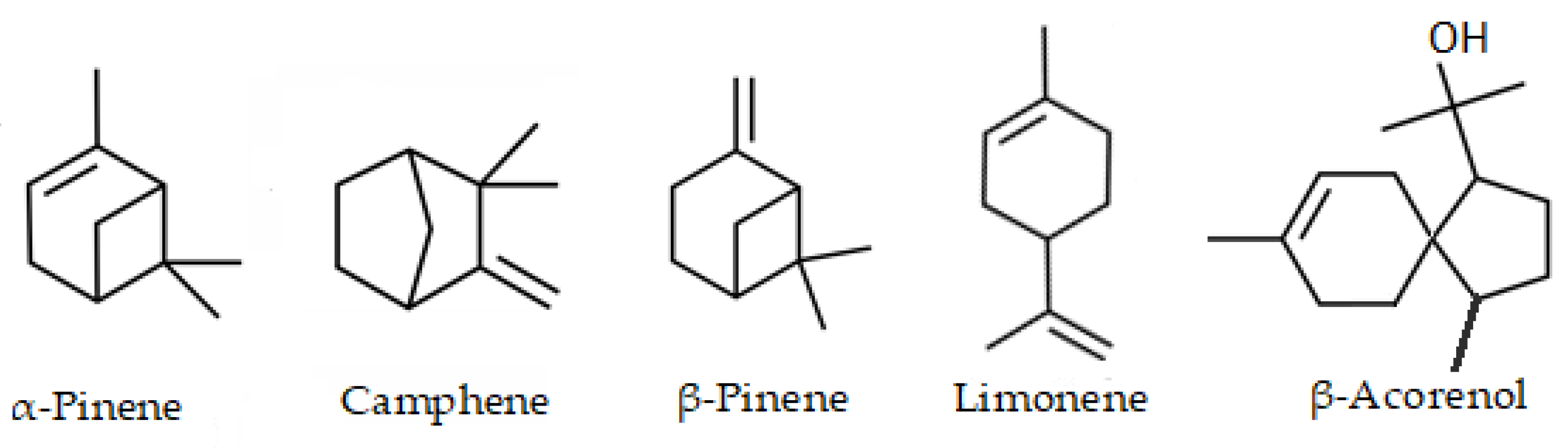 Antibiotics 12 00082 g002 Antibiotics 12 00082 g002
