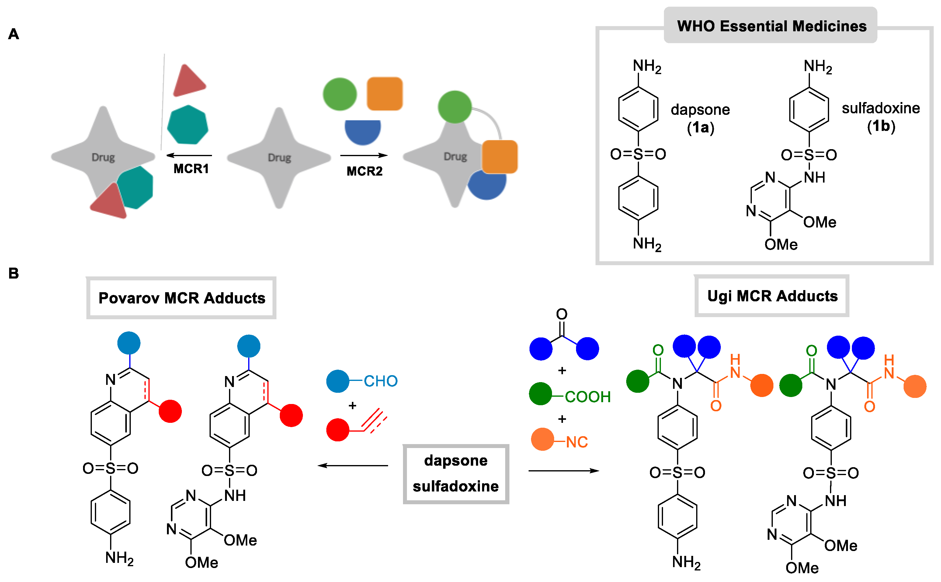 Antibiotics 12 00083 g001 Antibiotics 12 00083 g001