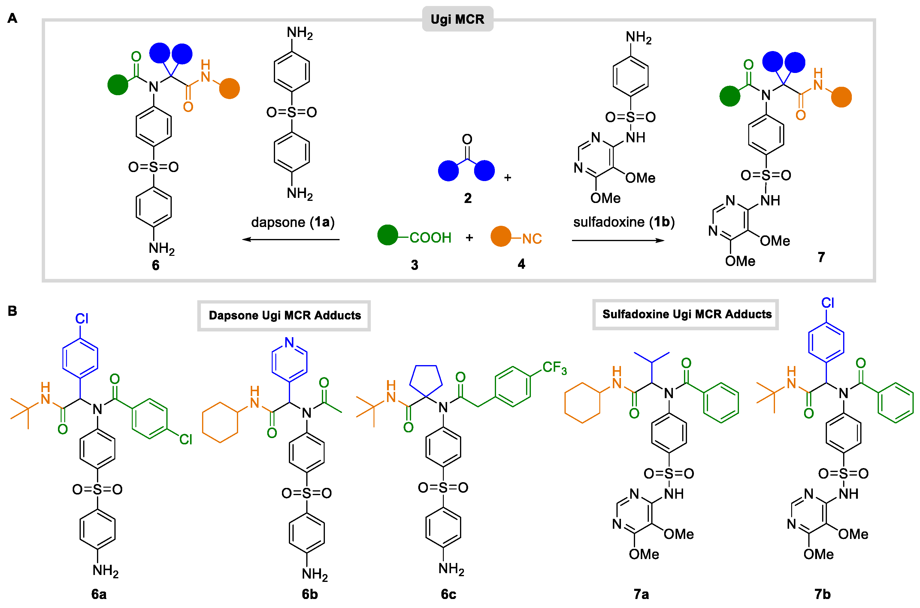 Antibiotics 12 00083 g002 Antibiotics 12 00083 g002