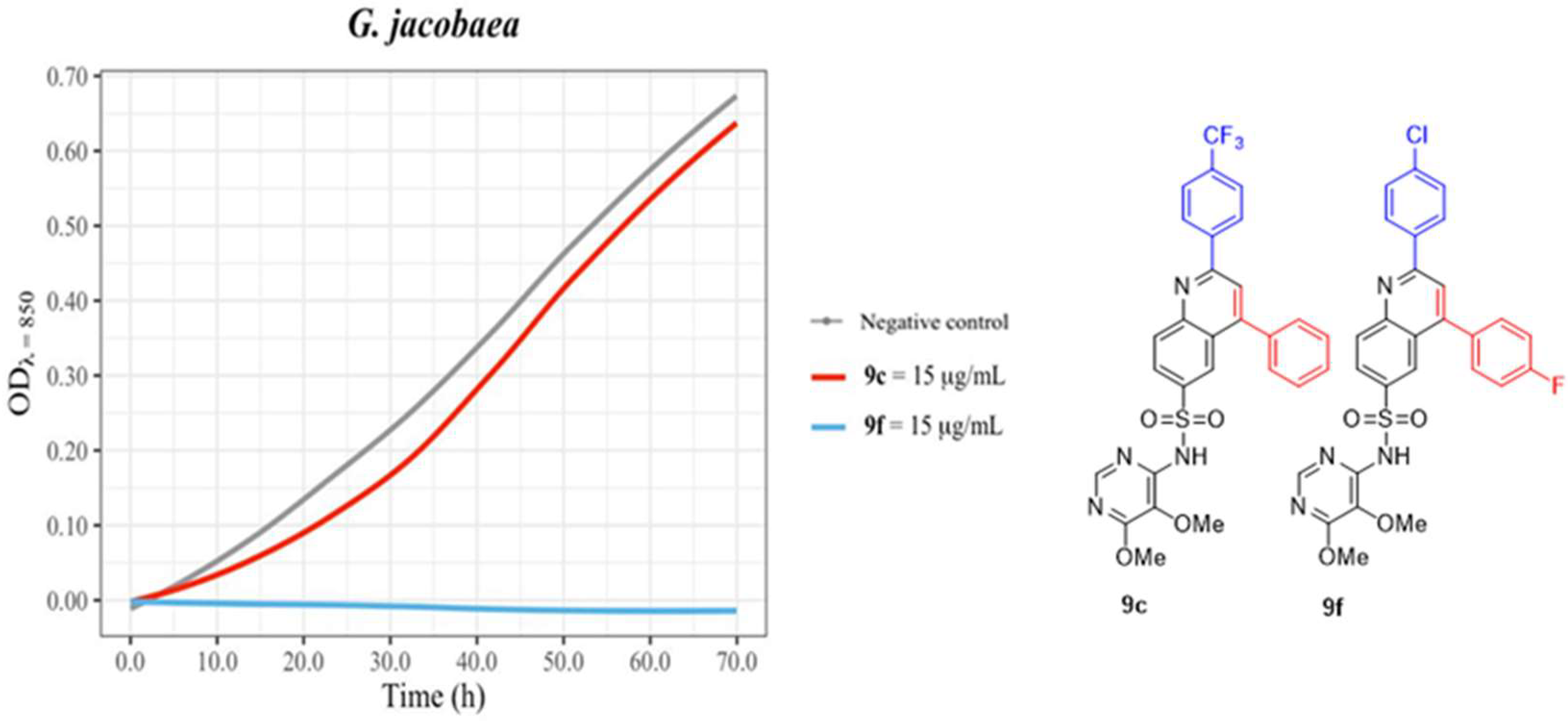Antibiotics 12 00083 g006 Antibiotics 12 00083 g006