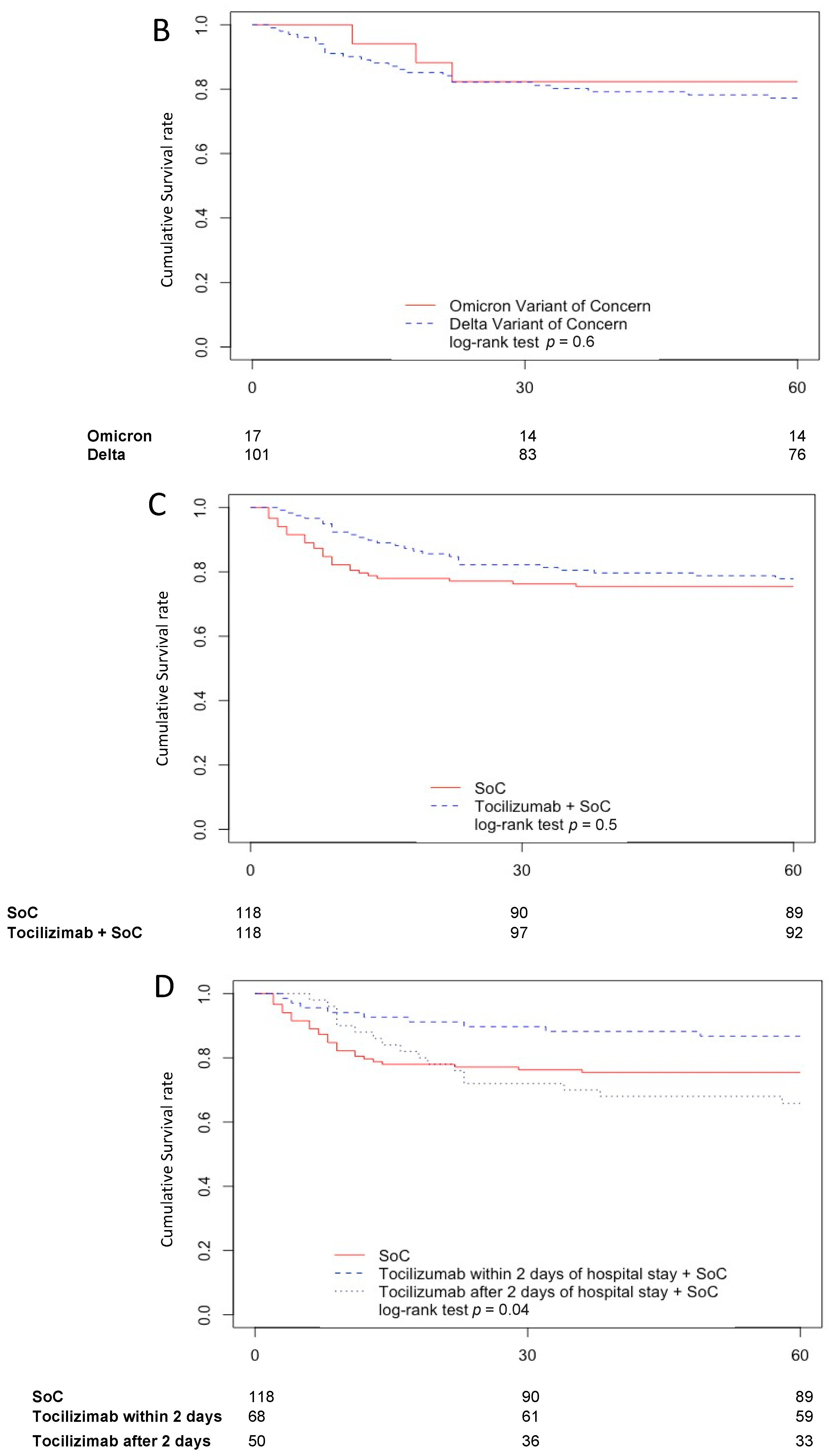 Antibiotics 12 00088 g003b Antibiotics 12 00088 g003b