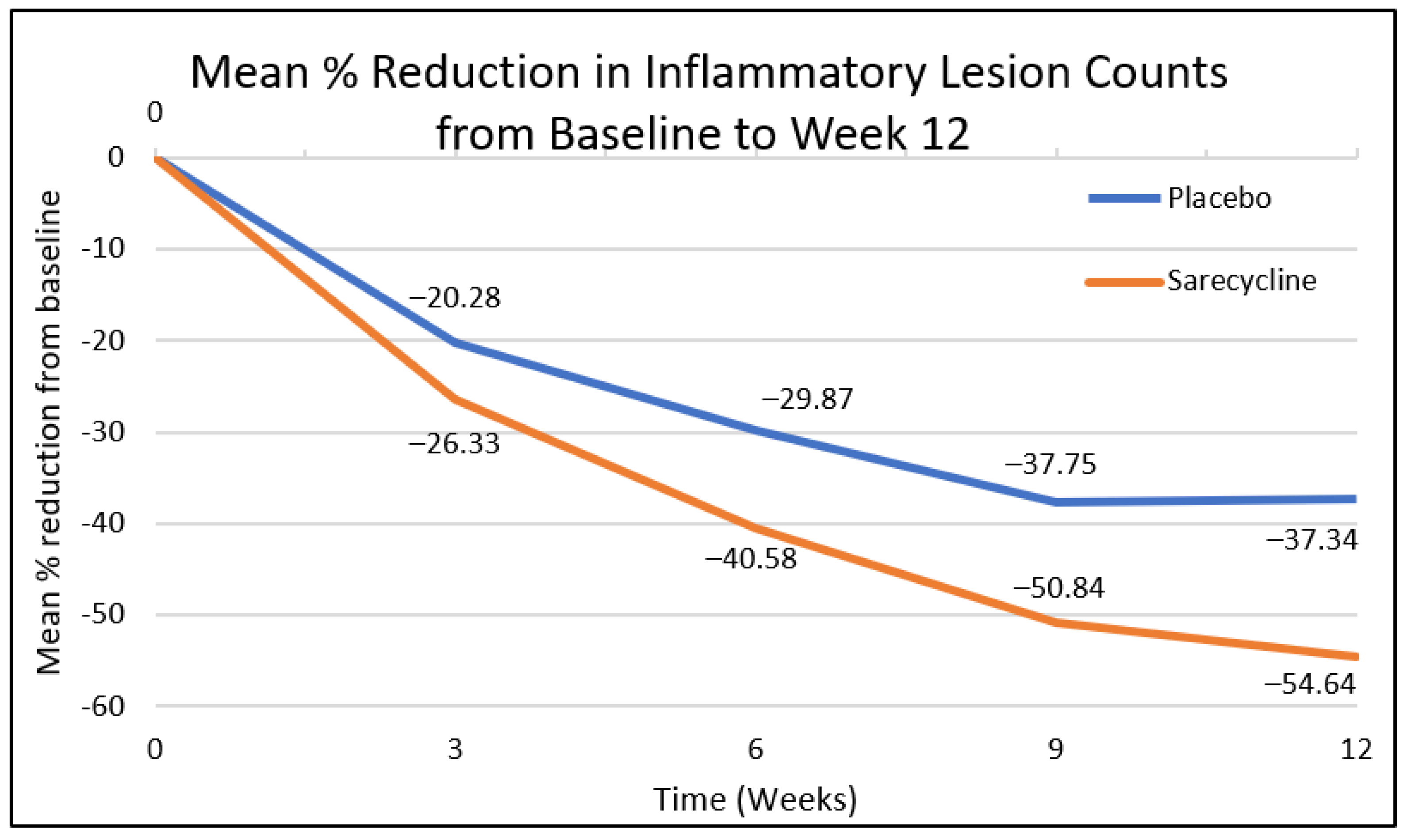 Antibiotics 12 00089 g001 Antibiotics 12 00089 g001