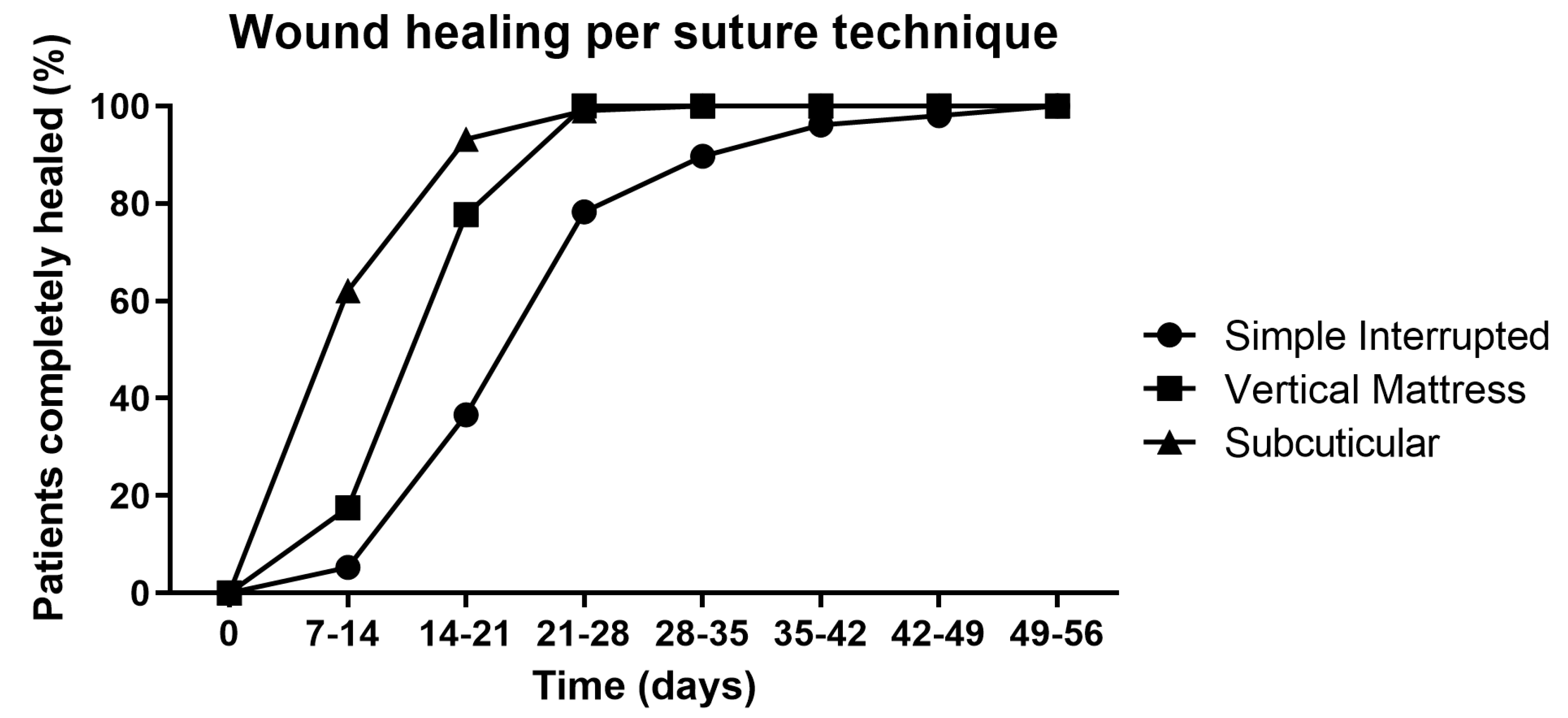 Antibiotics 12 00092 g002 Antibiotics 12 00092 g002