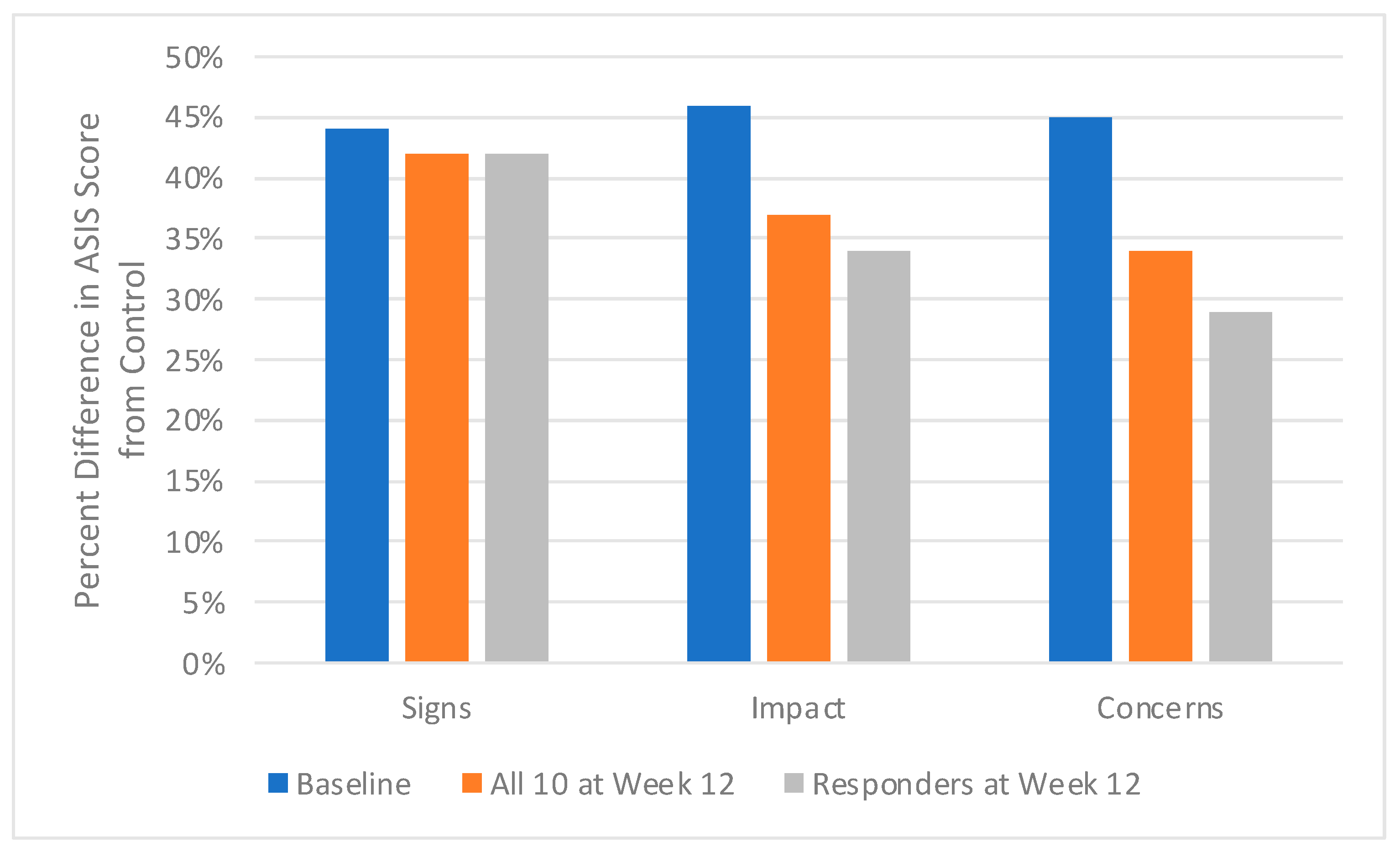 Antibiotics 12 00094 g001