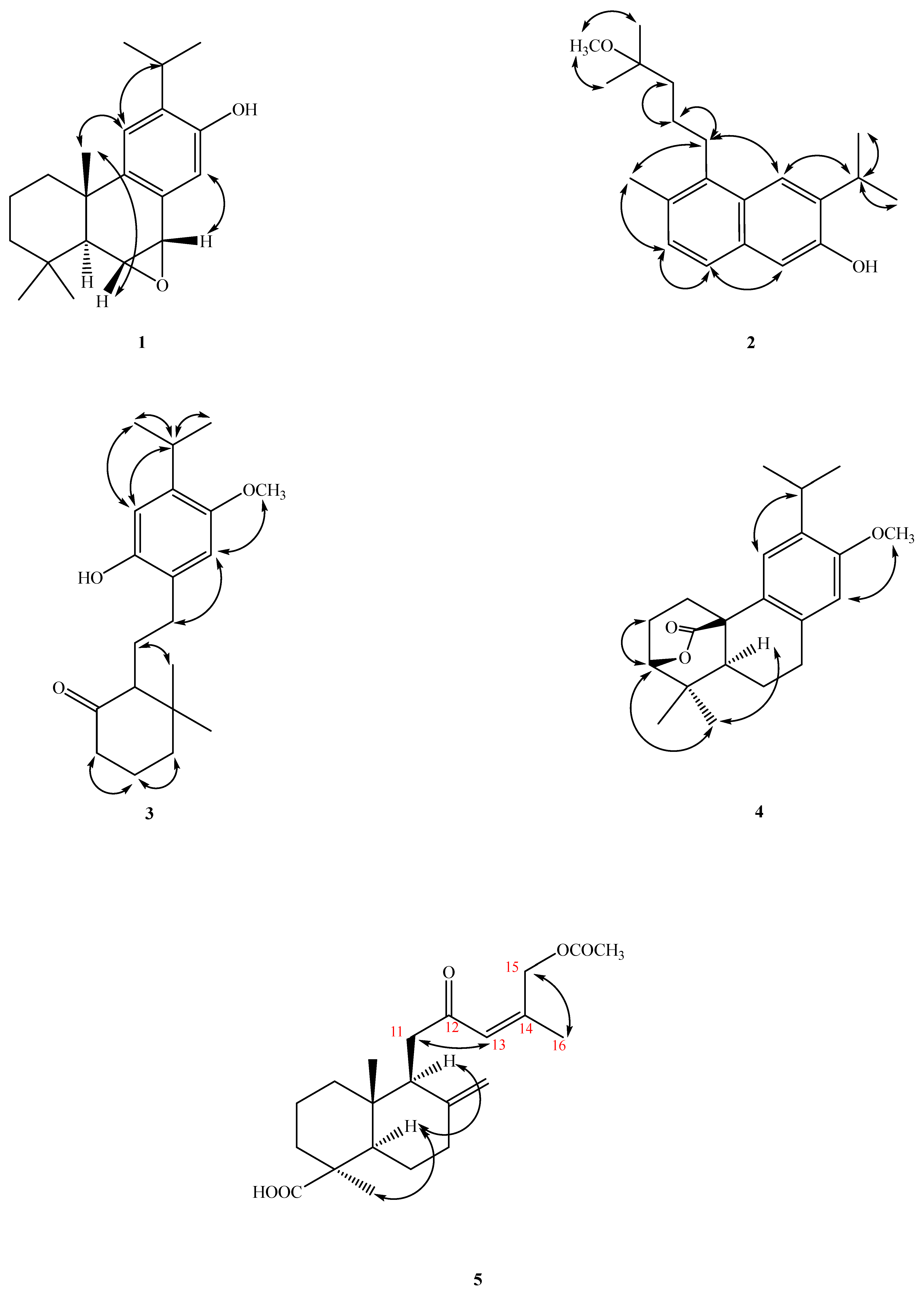 Antibiotics 12 00095 g004
