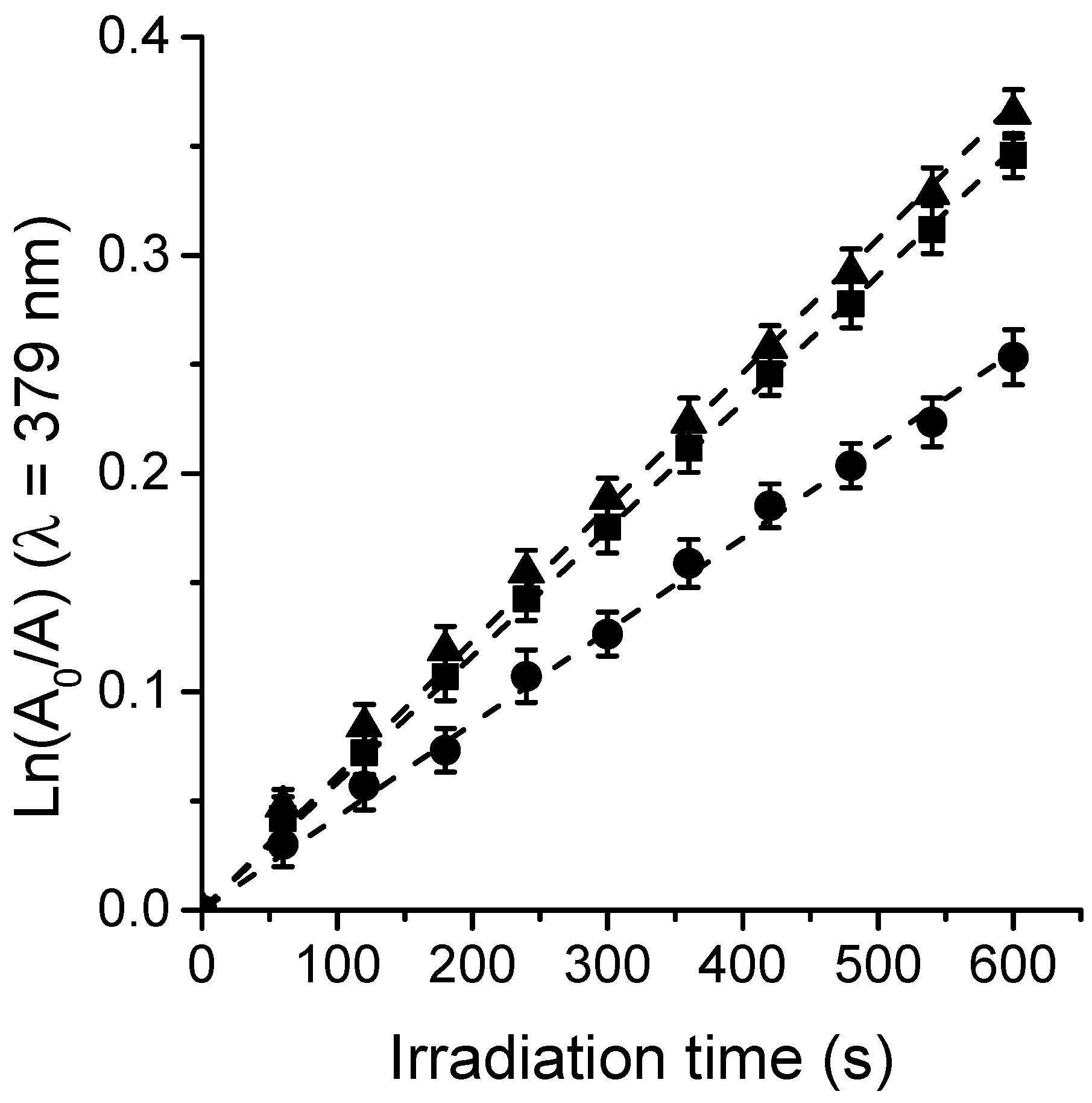 Antibiotics 12 00105 g004 Antibiotics 12 00105 g004