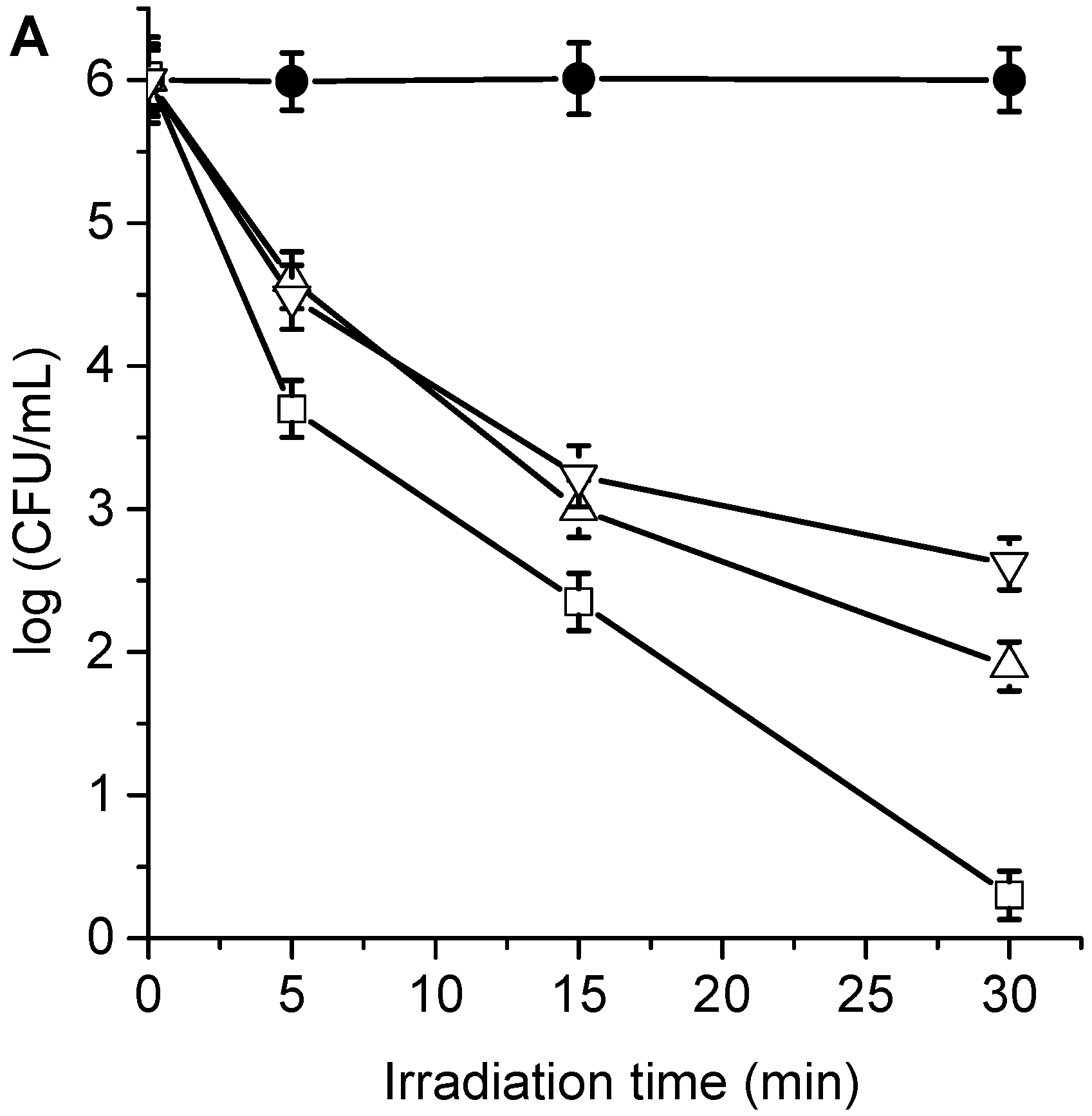 Antibiotics 12 00105 g005a Antibiotics 12 00105 g005a
