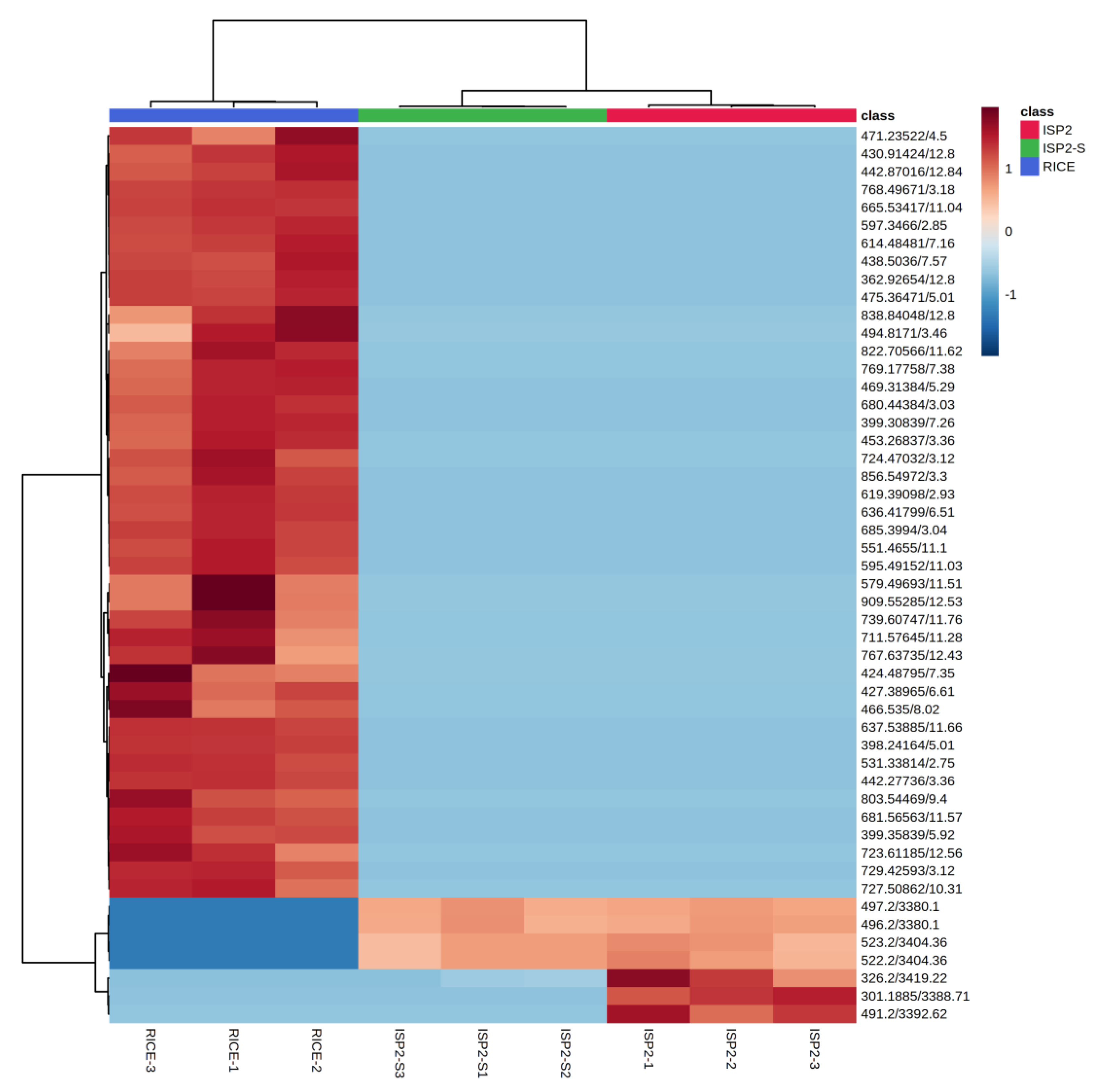 Antibiotics 12 00109 g003 Antibiotics 12 00109 g003