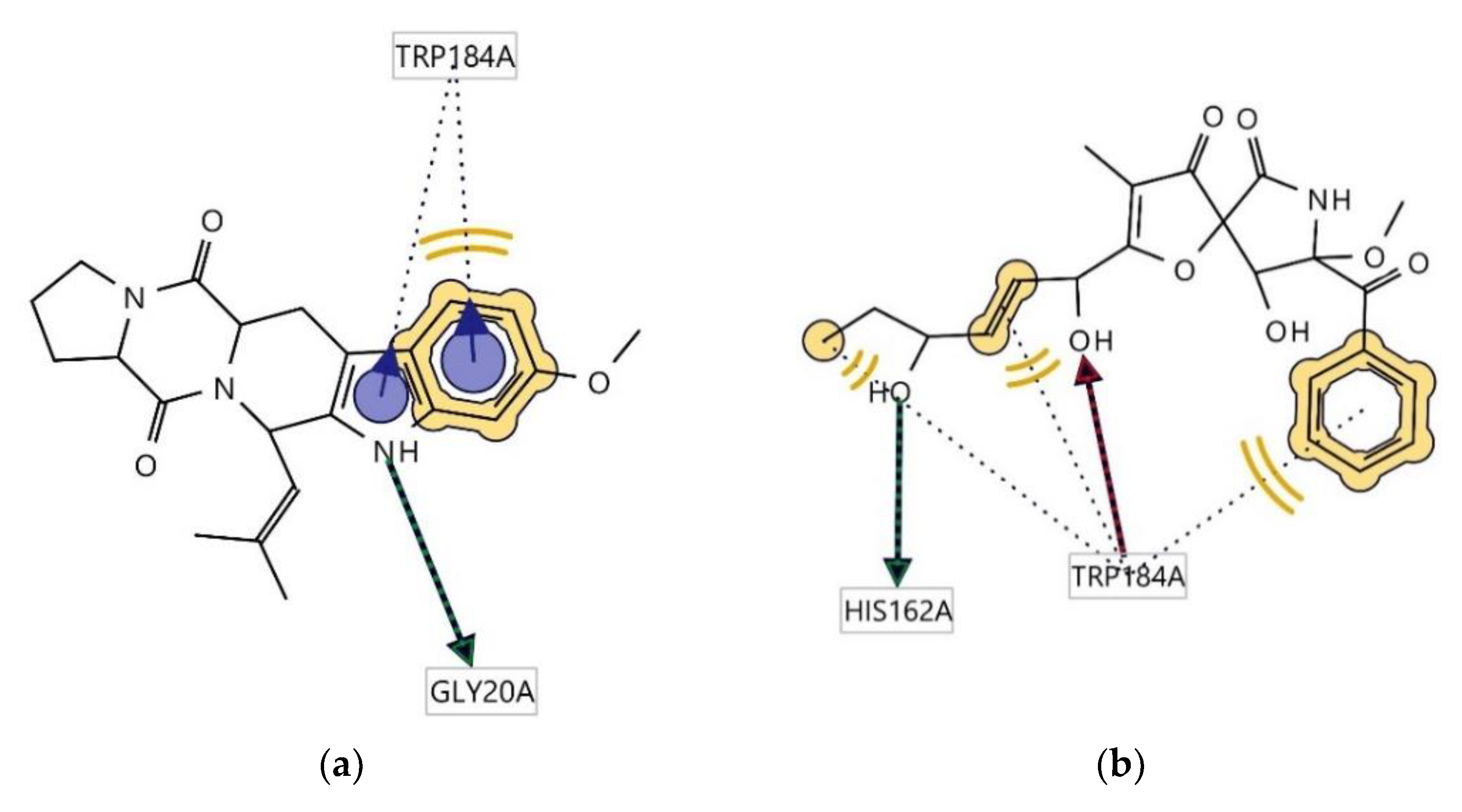 Antibiotics 12 00109 g006 Antibiotics 12 00109 g006