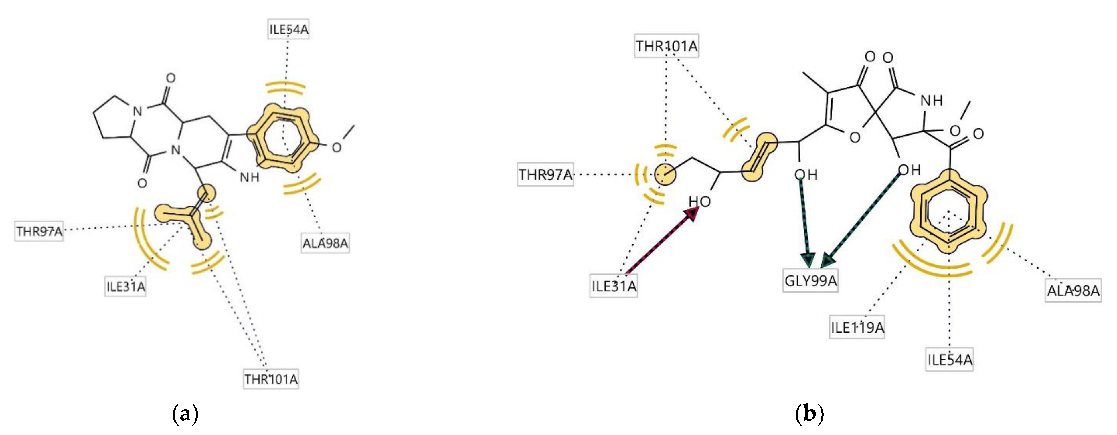 Antibiotics 12 00109 g007 Antibiotics 12 00109 g007
