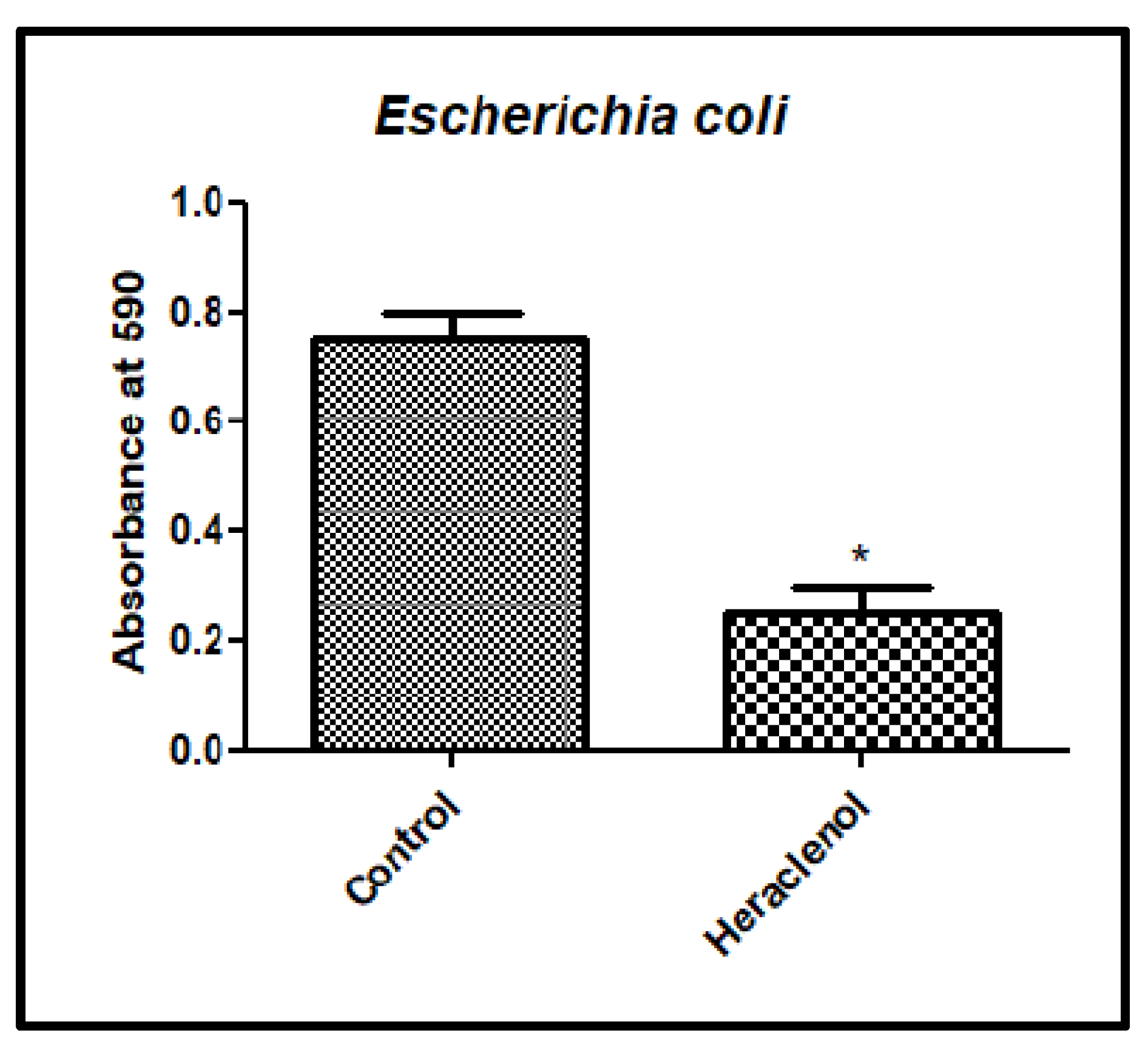 Antibiotics 12 00110 g006 Antibiotics 12 00110 g006
