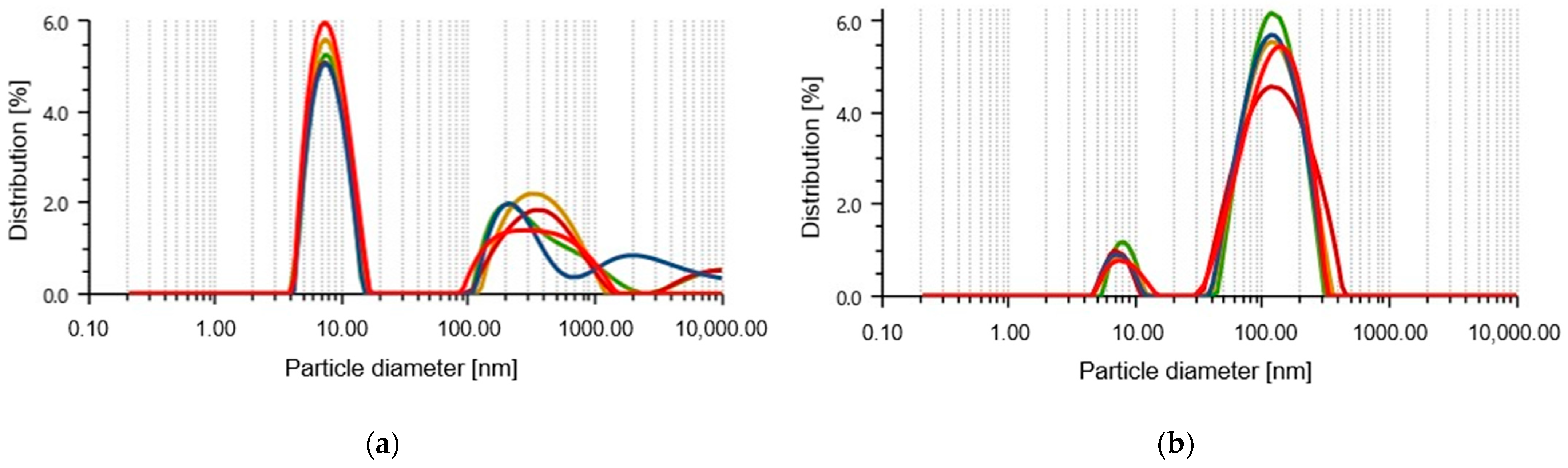Antibiotics 12 00115 g001 Antibiotics 12 00115 g001
