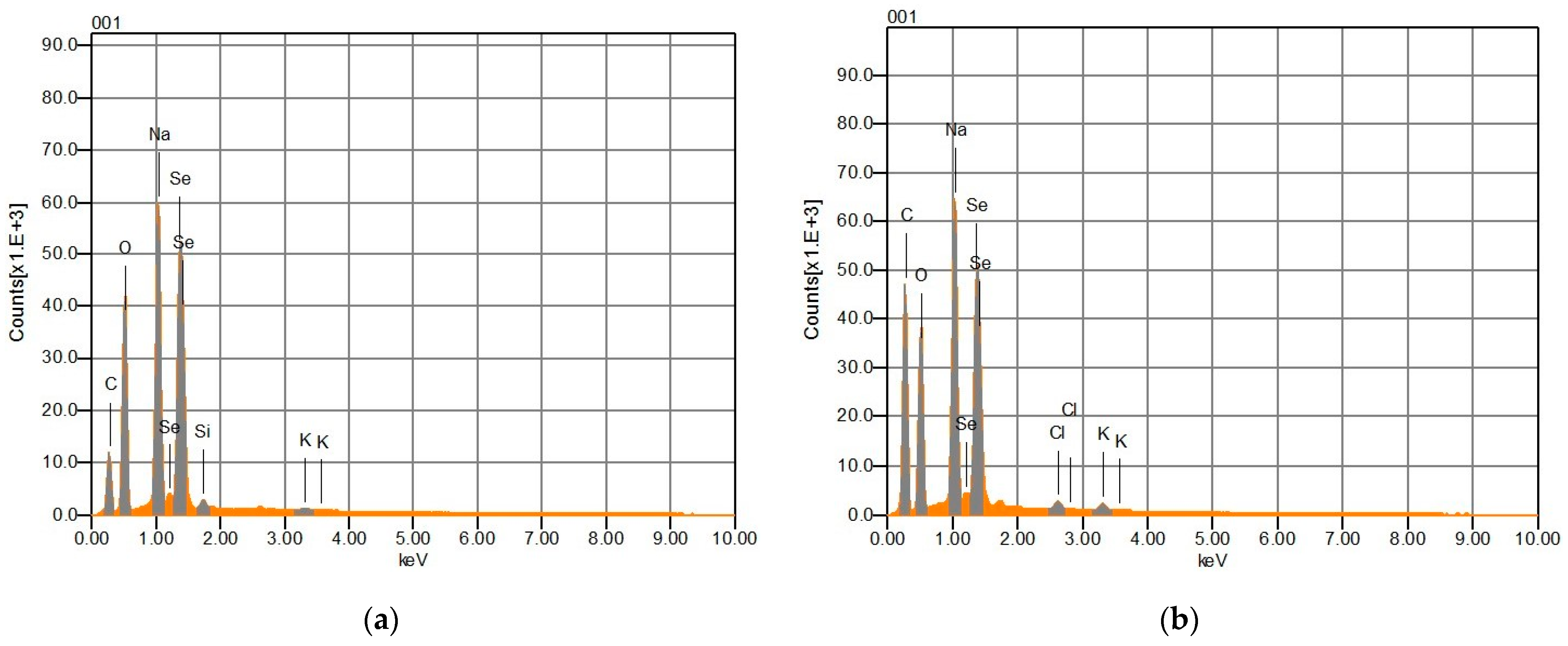 Antibiotics 12 00115 g003 Antibiotics 12 00115 g003
