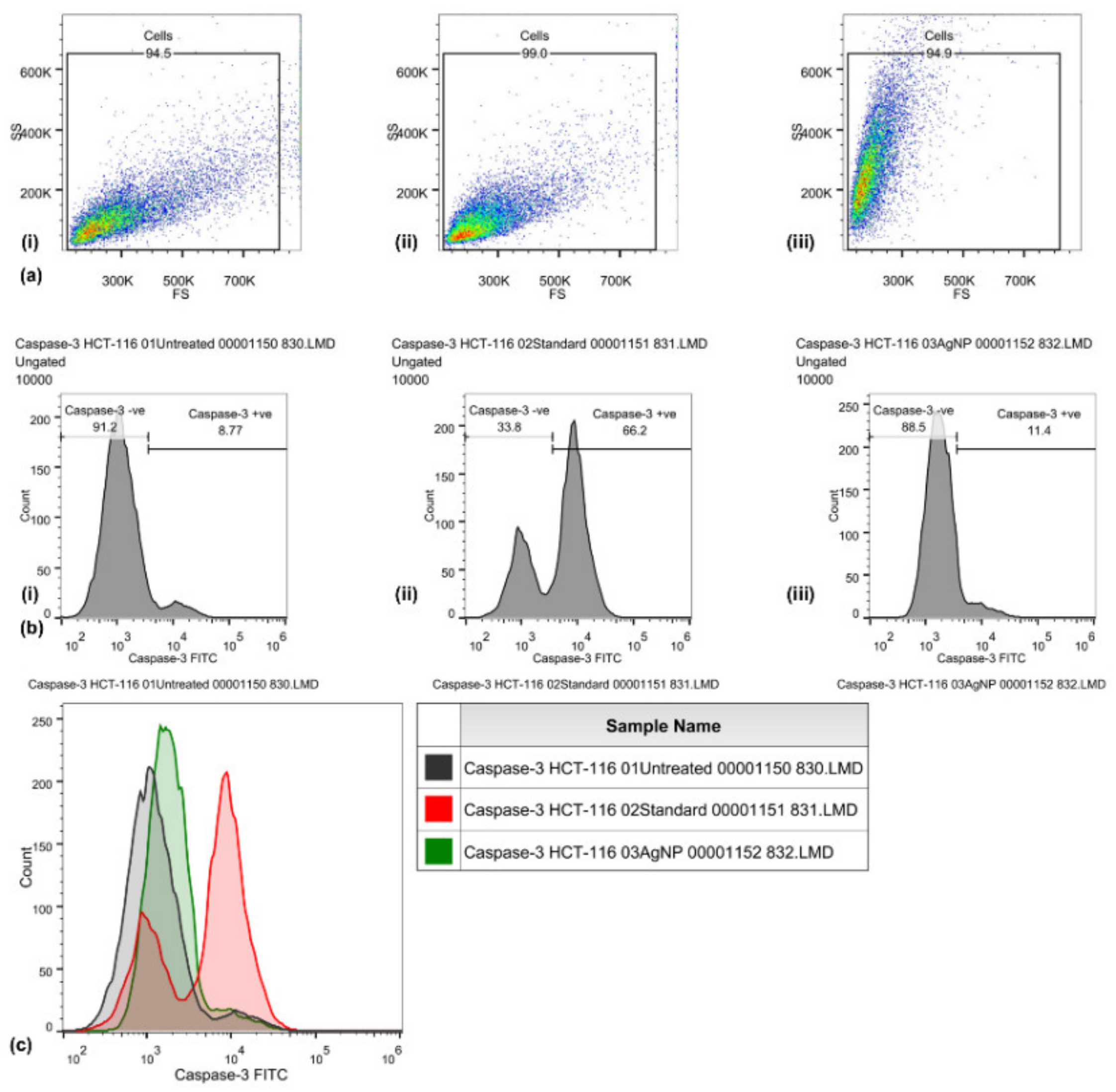 Antibiotics 12 00121 g003 Antibiotics 12 00121 g003