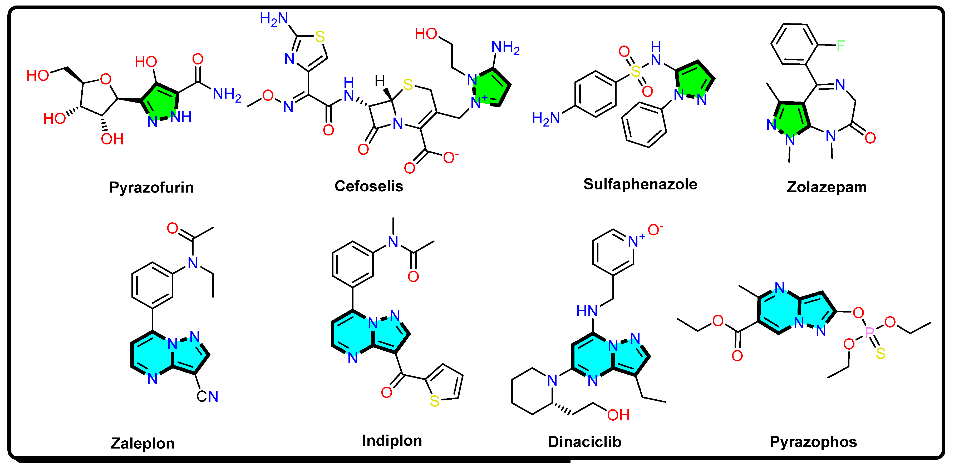 Antibiotics 12 00128 g001