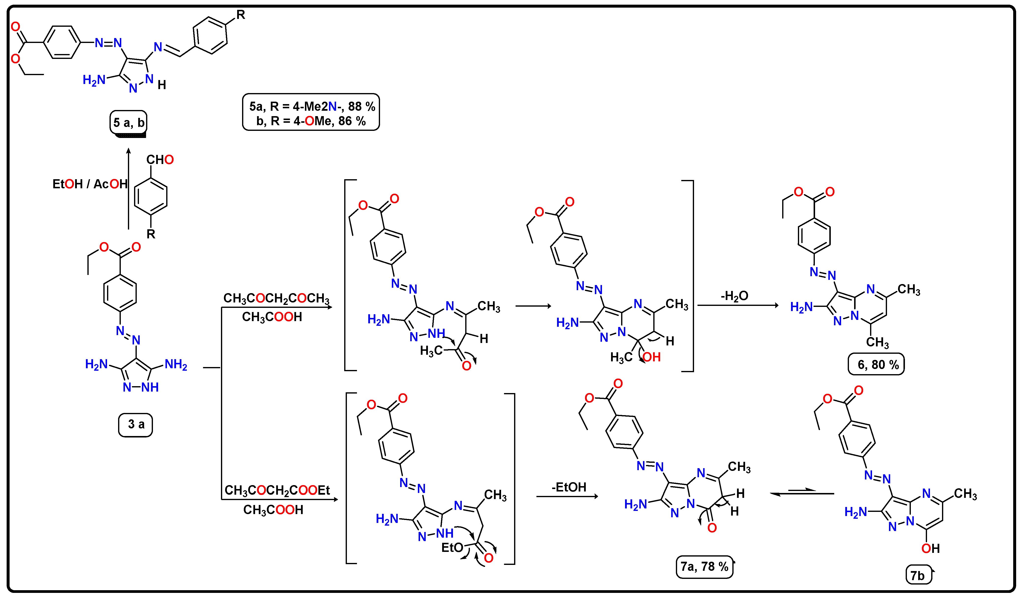 Antibiotics 12 00128 sch002