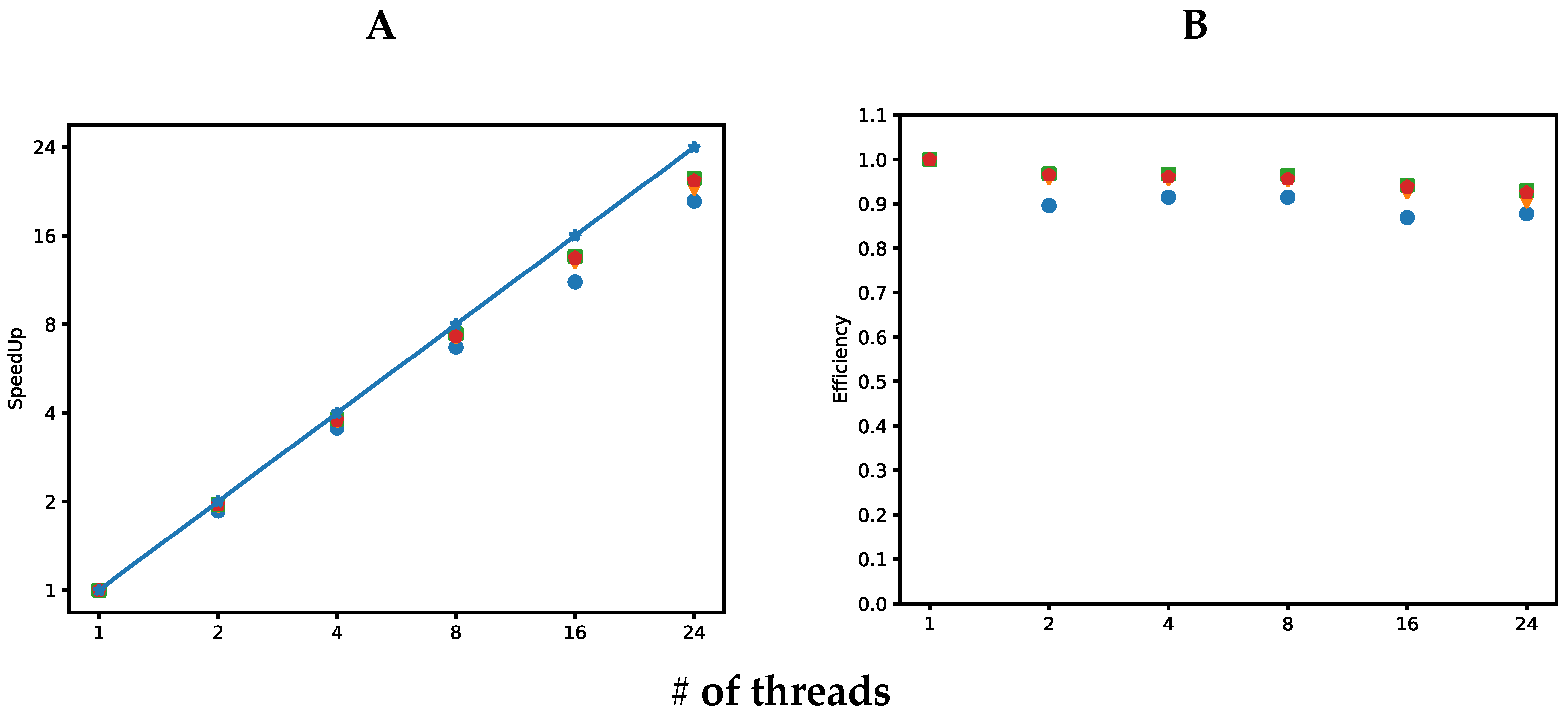 Antibiotics 12 00139 g002 Antibiotics 12 00139 g002