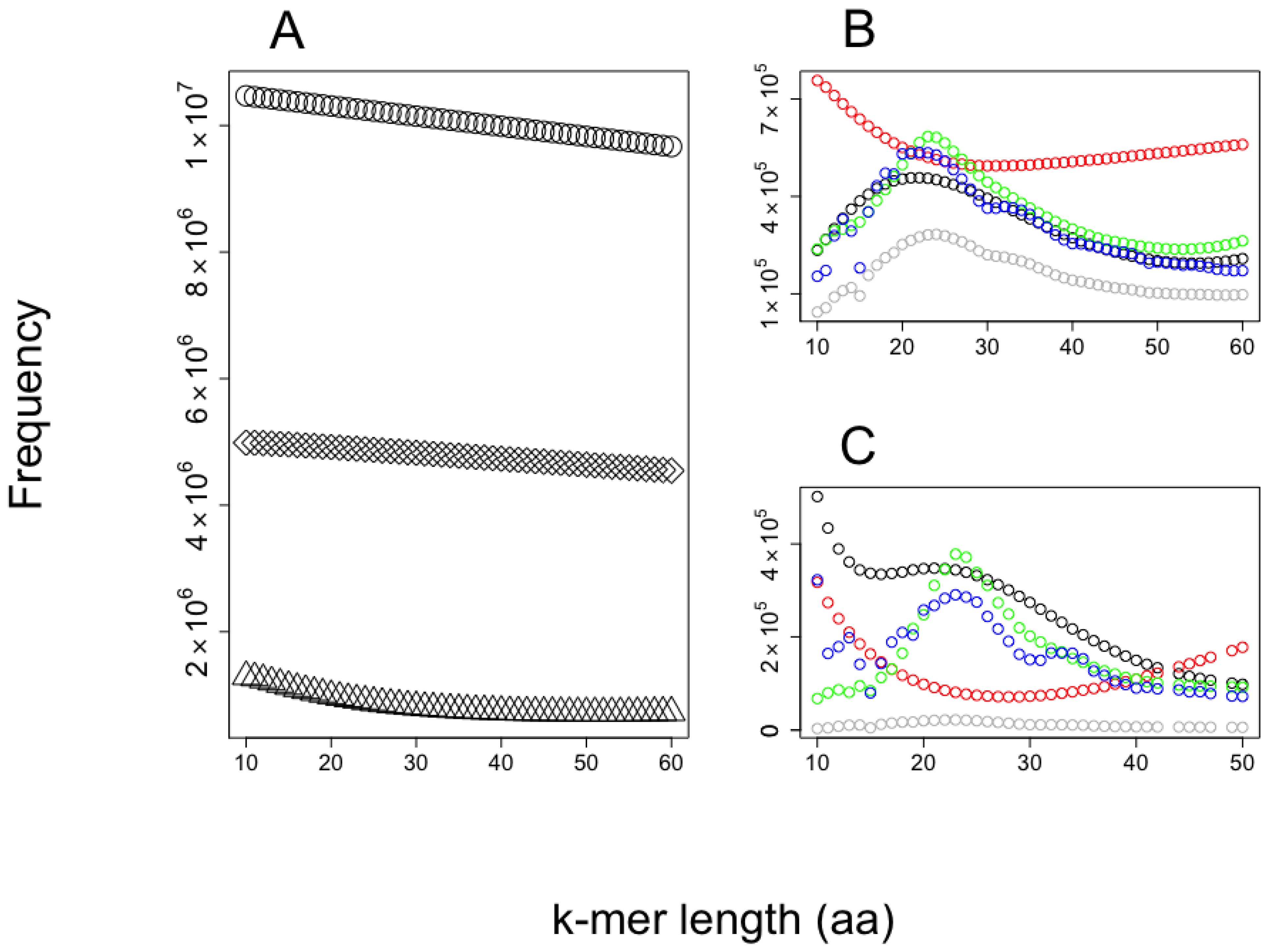 Antibiotics 12 00139 g004 Antibiotics 12 00139 g004