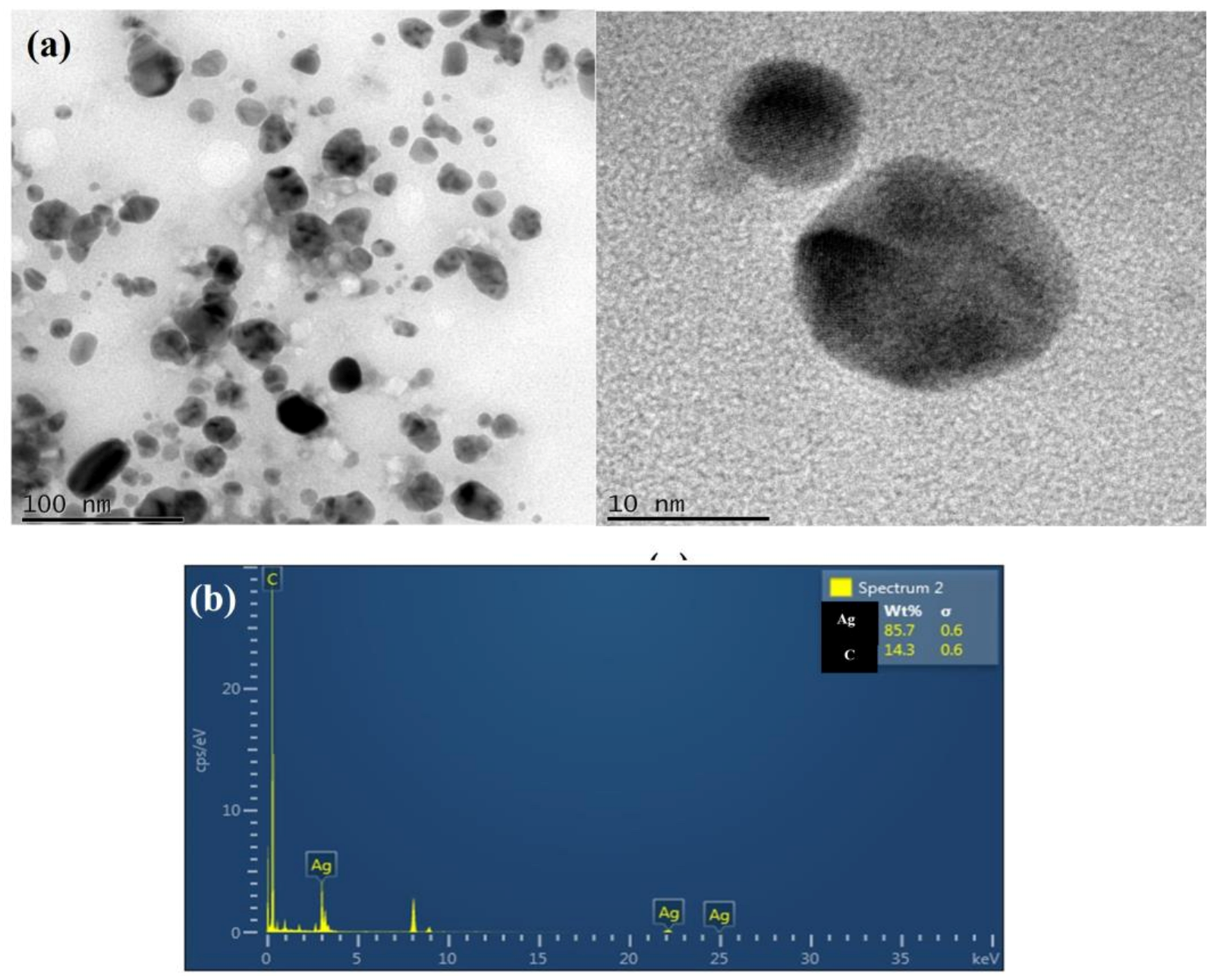 Antibiotics 12 00141 g007
