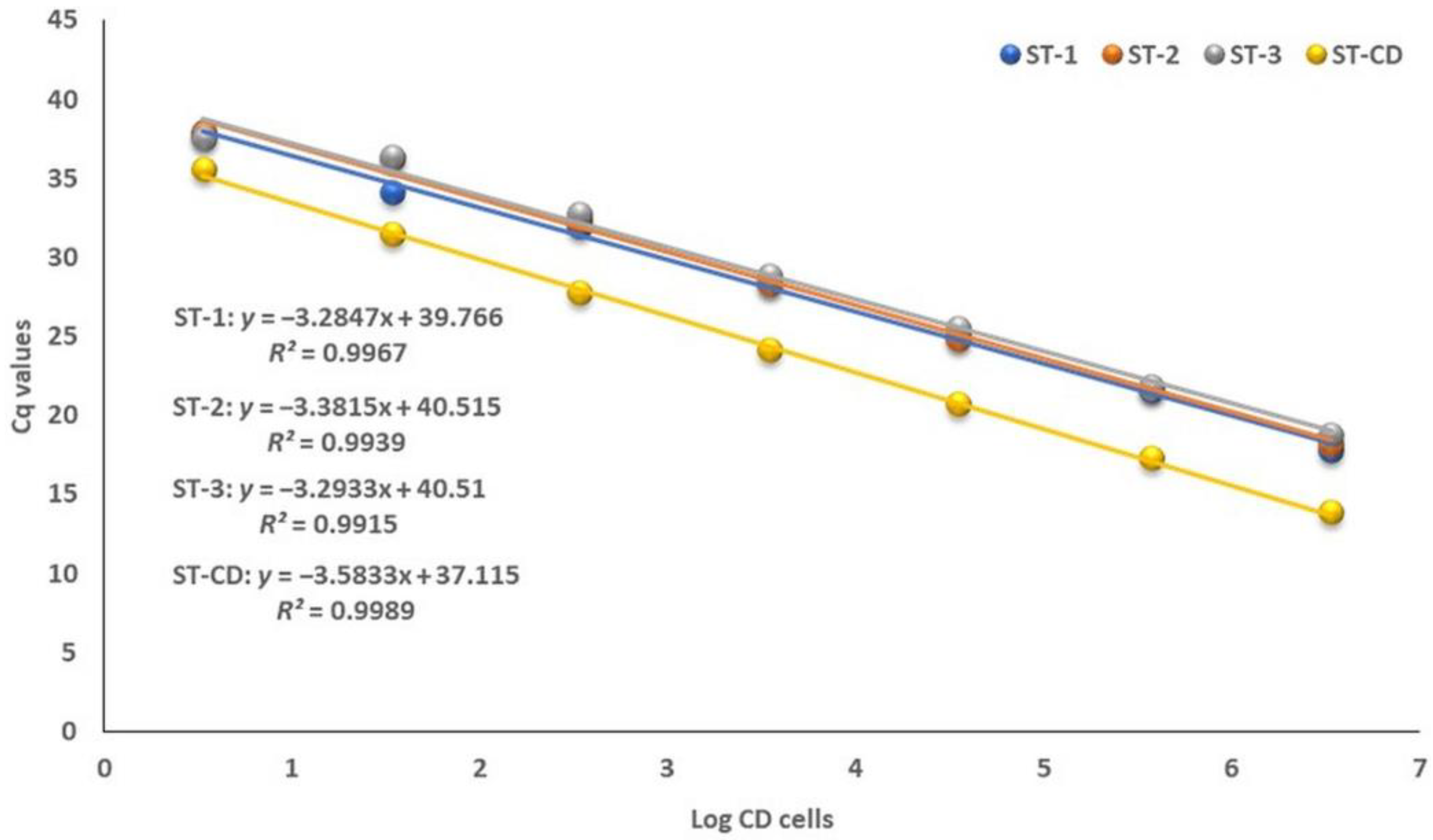 Antibiotics 12 00162 g001