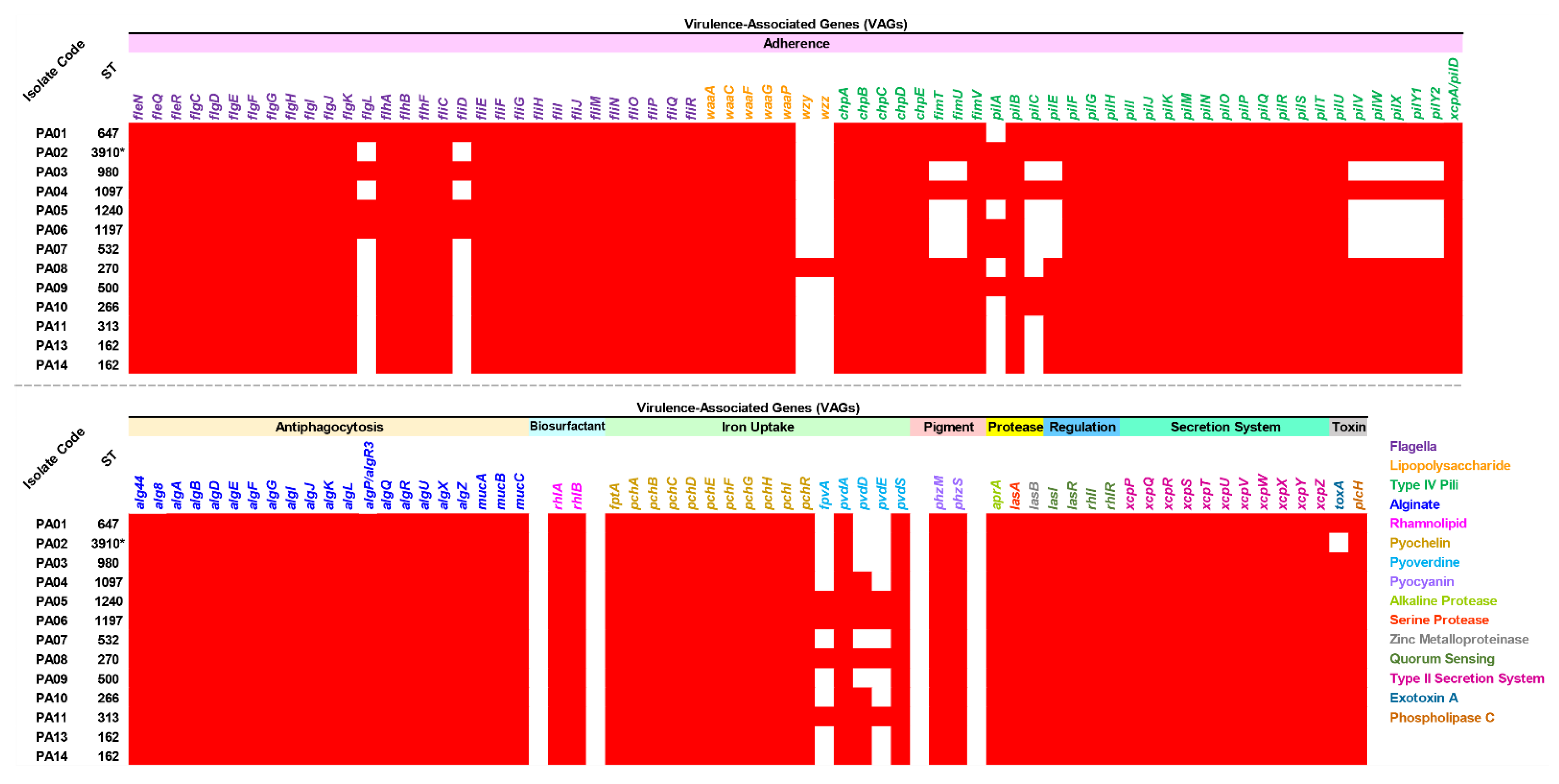 Antibiotics 12 00165 g003 Antibiotics 12 00165 g003