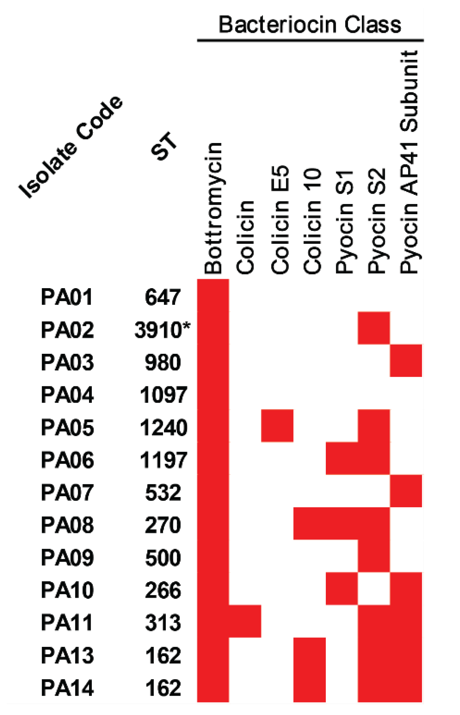 Antibiotics 12 00165 g004 Antibiotics 12 00165 g004
