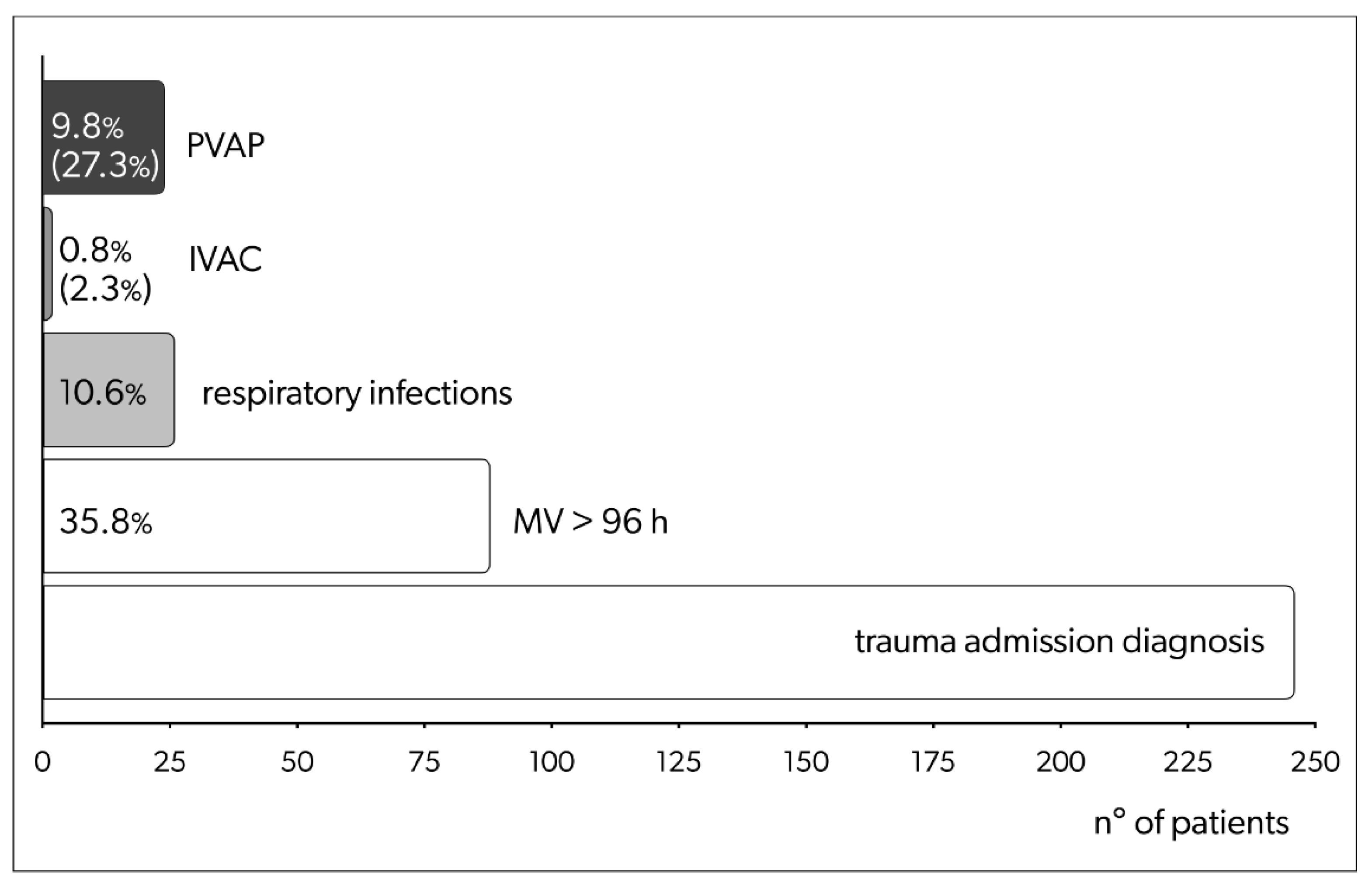 Antibiotics 12 00176 g002
