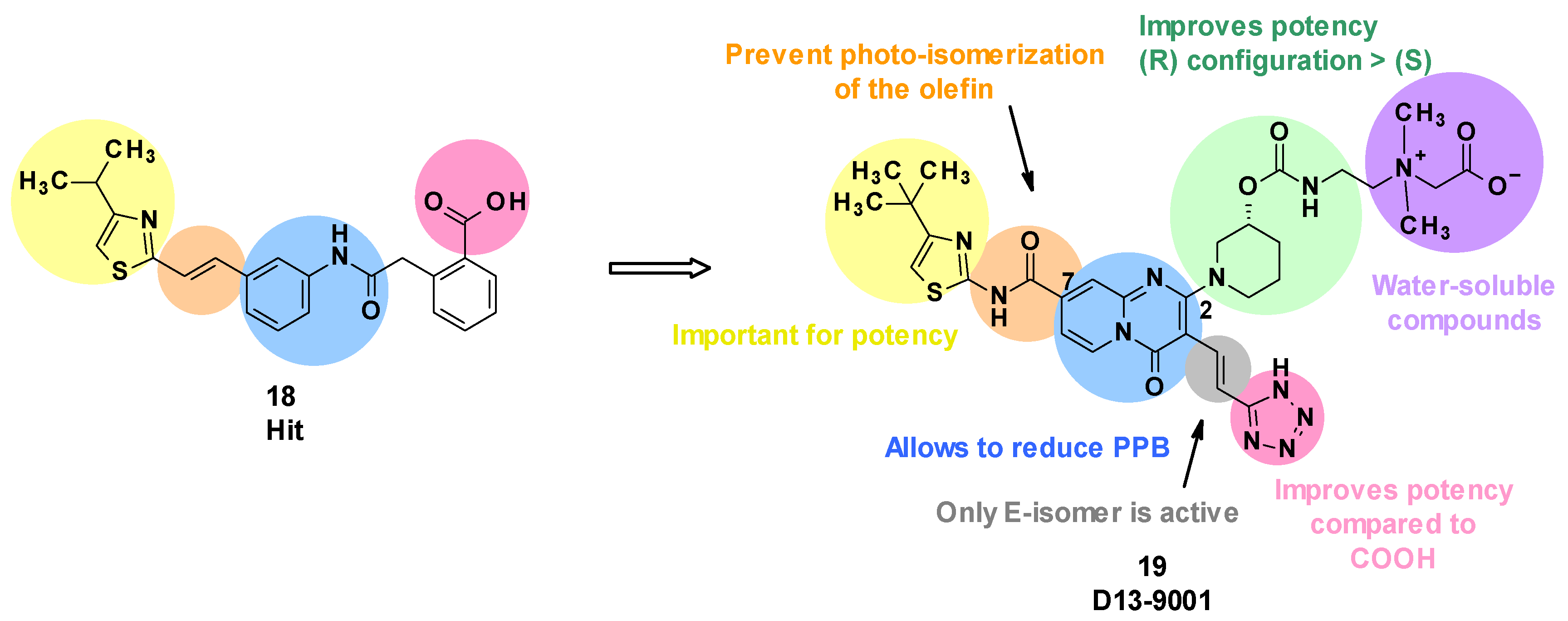 Antibiotics 12 00180 g005
