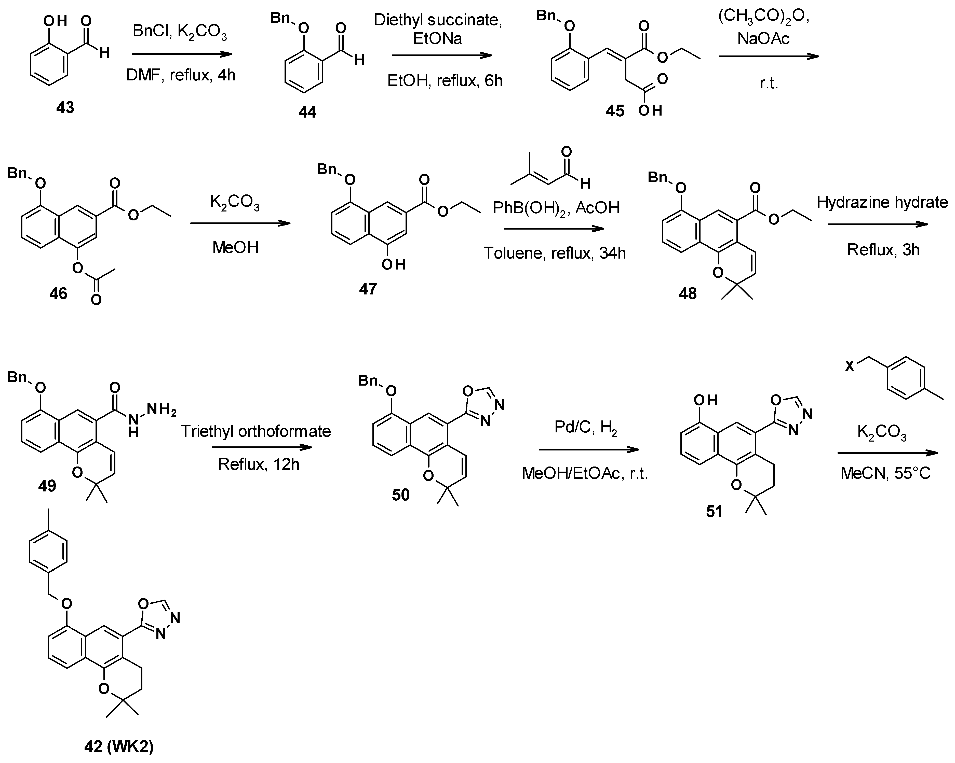 Antibiotics 12 00180 sch005
