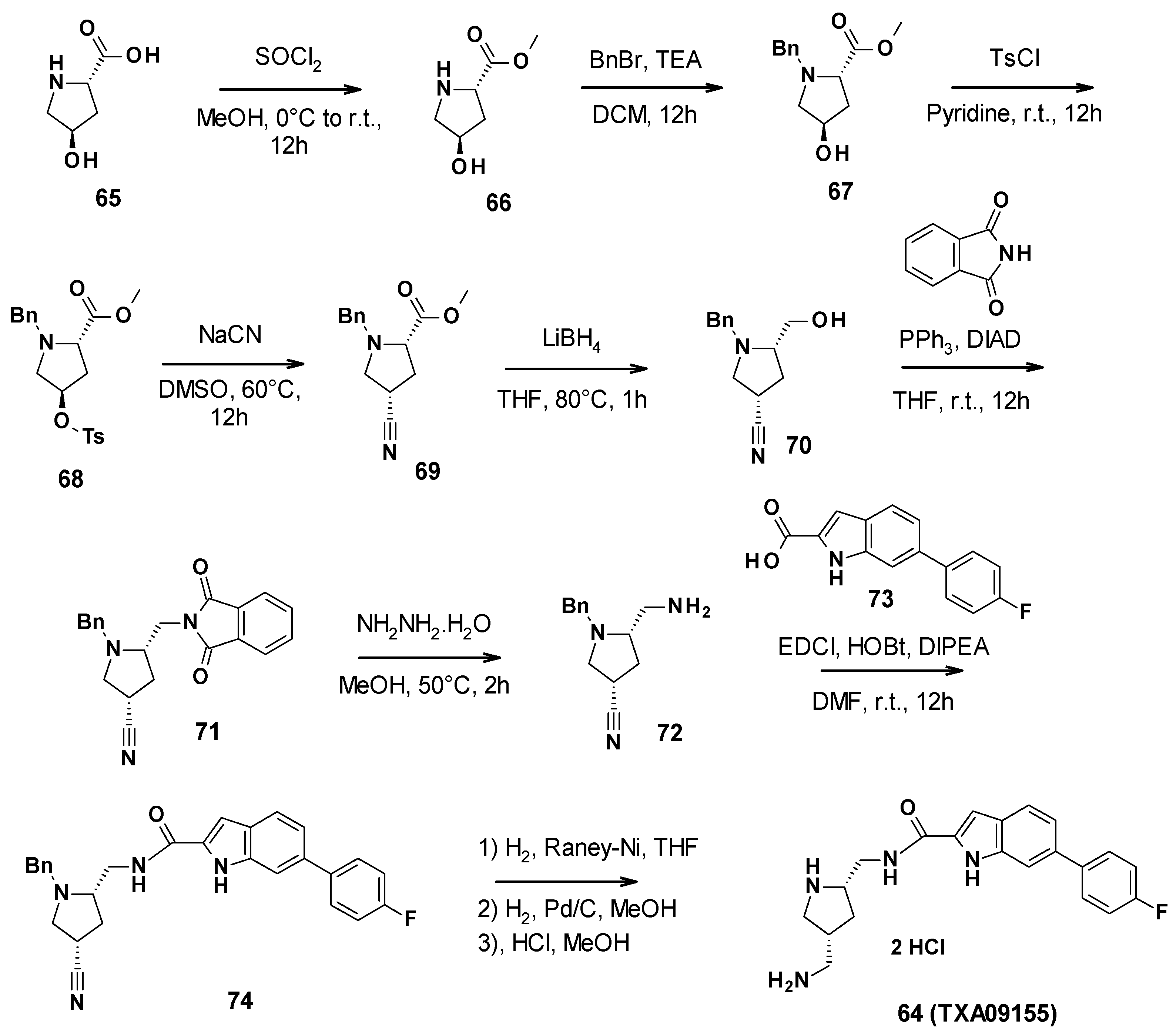 Antibiotics 12 00180 sch007