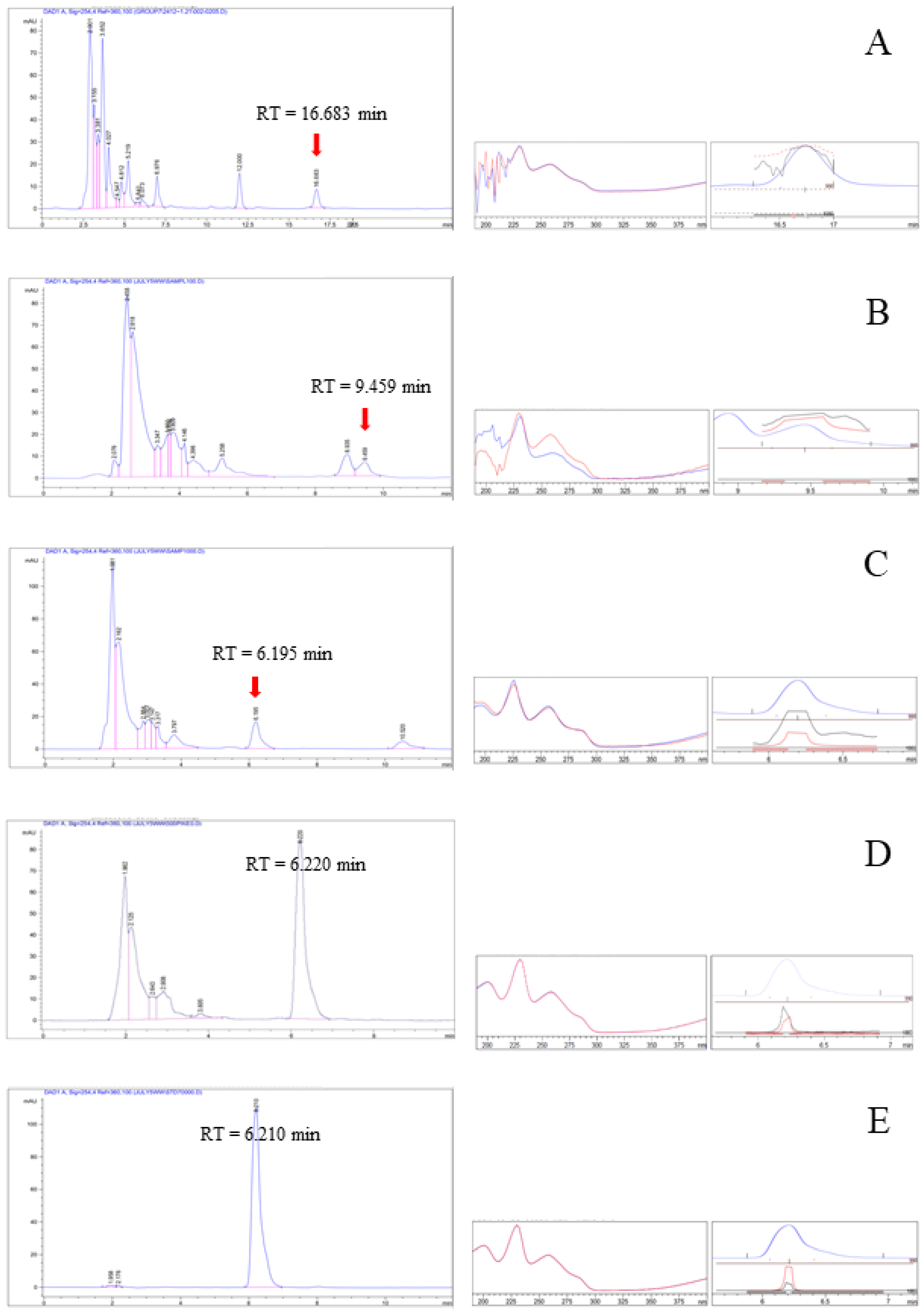 Antibiotics 12 00181 g002 Antibiotics 12 00181 g002