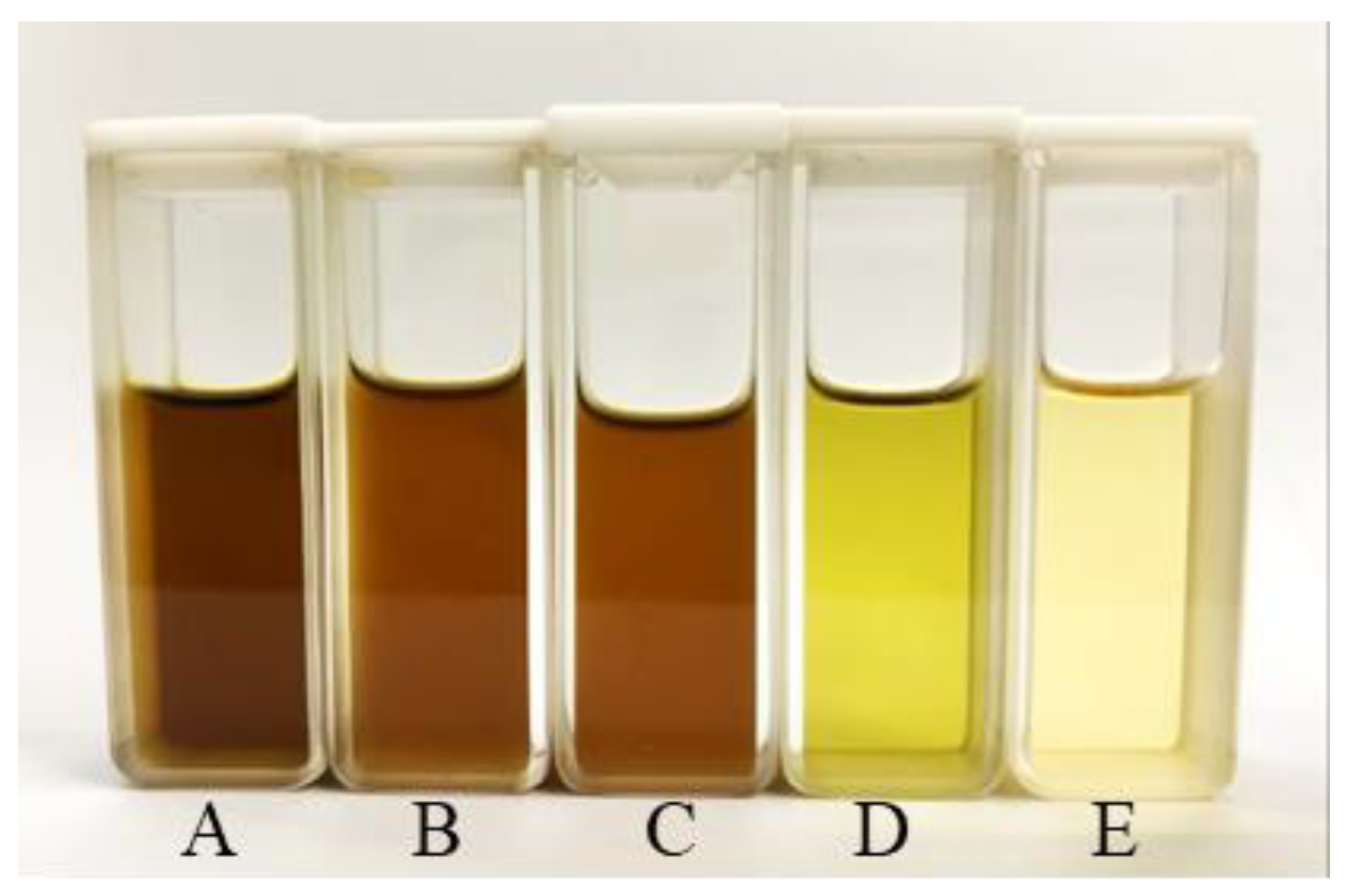 Antibiotics 12 00181 g006 Antibiotics 12 00181 g006