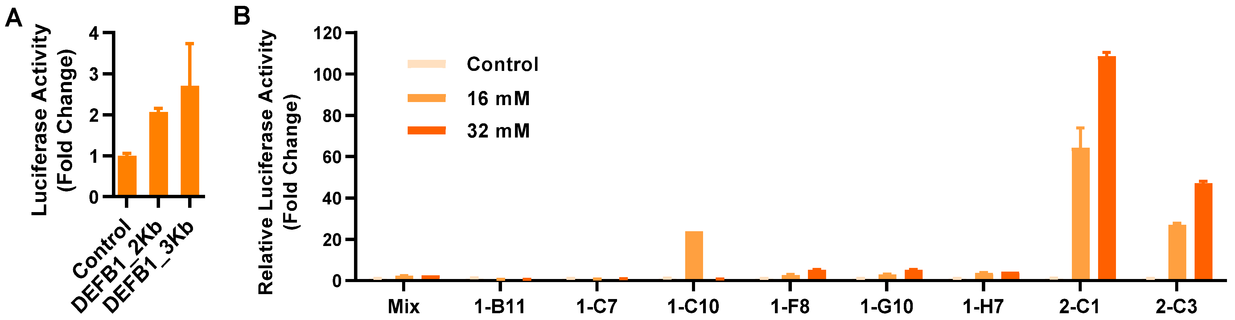 Antibiotics 12 00186 g001 Antibiotics 12 00186 g001