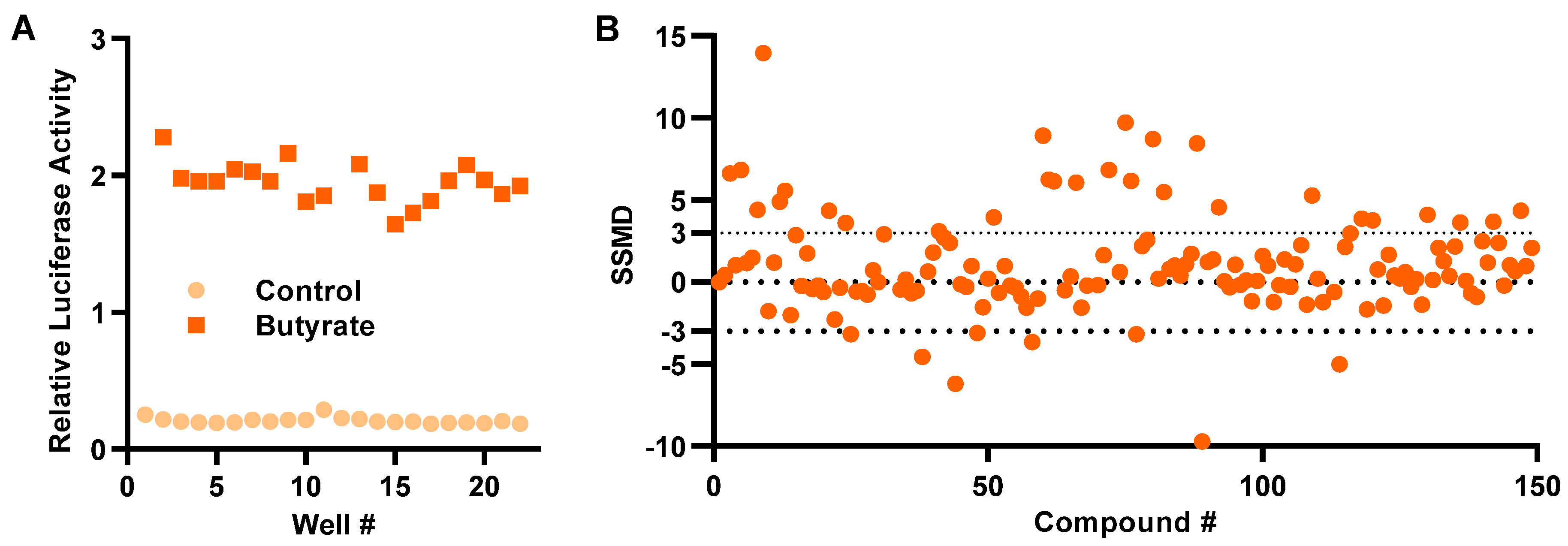 Antibiotics 12 00186 g002 Antibiotics 12 00186 g002