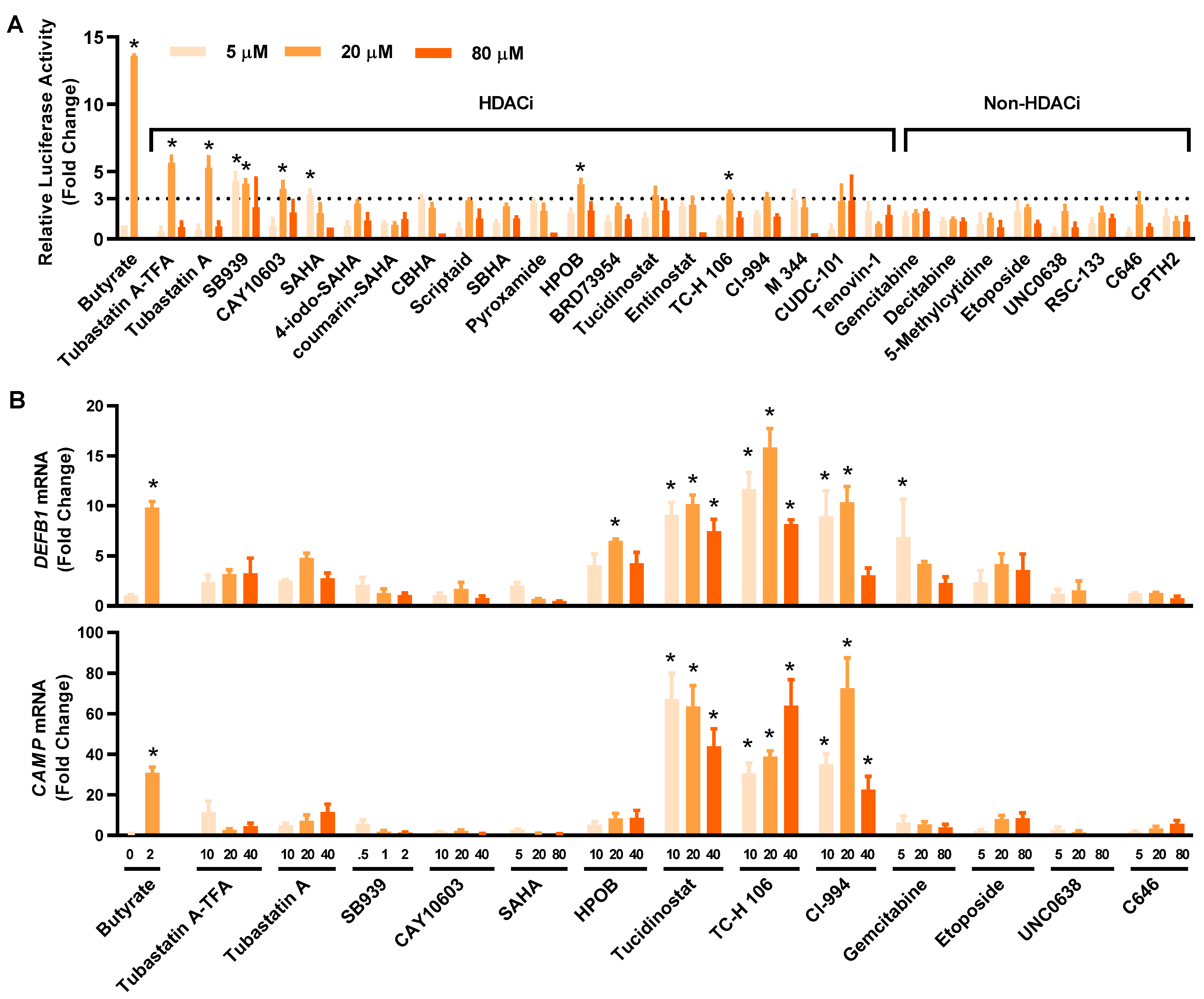Antibiotics 12 00186 g003 Antibiotics 12 00186 g003