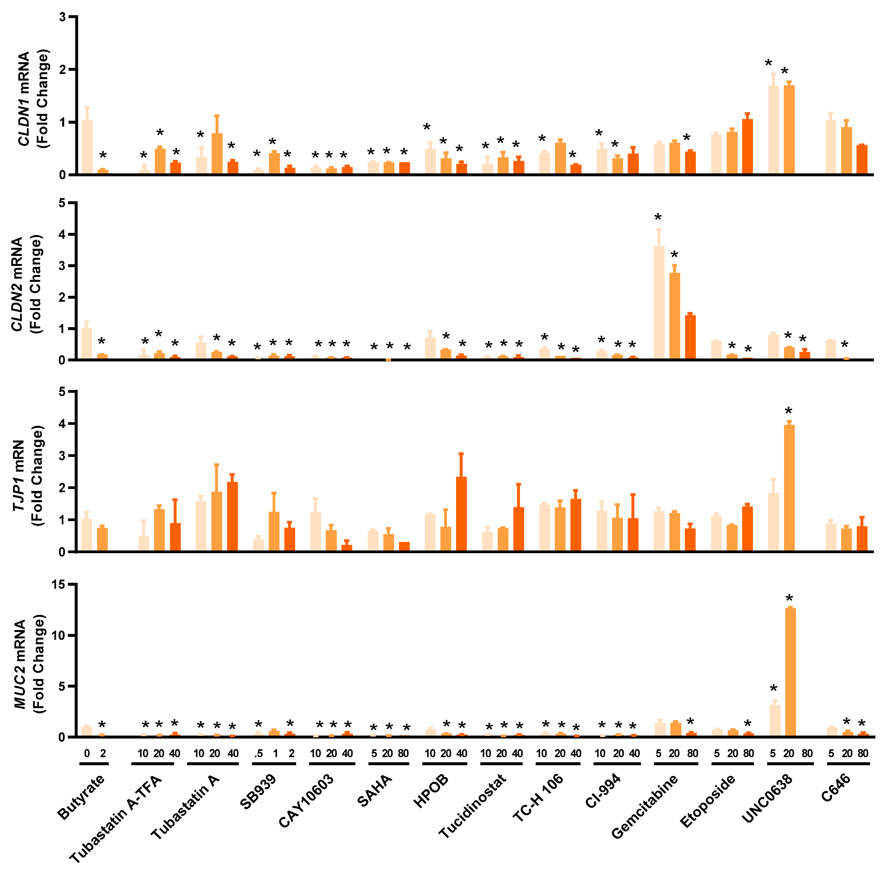 Antibiotics 12 00186 g005 Antibiotics 12 00186 g005