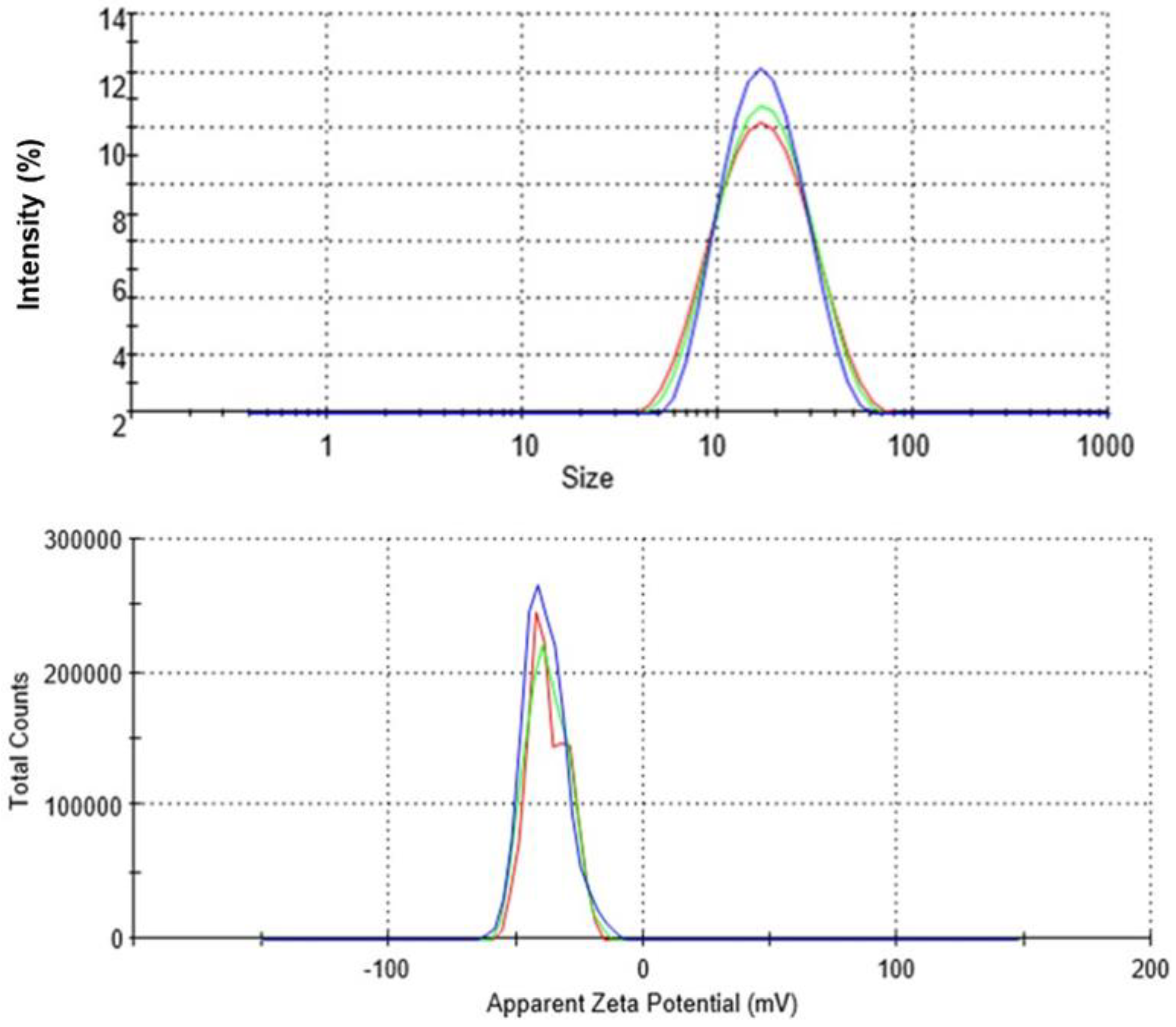 Antibiotics 12 00203 g002 Antibiotics 12 00203 g002