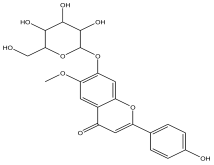 Antibiotics 12 00203 i003 Antibiotics 12 00203 i003
