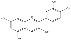 Antibiotics 12 00203 i009 Antibiotics 12 00203 i009