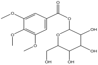 Antibiotics 12 00203 i012 Antibiotics 12 00203 i012