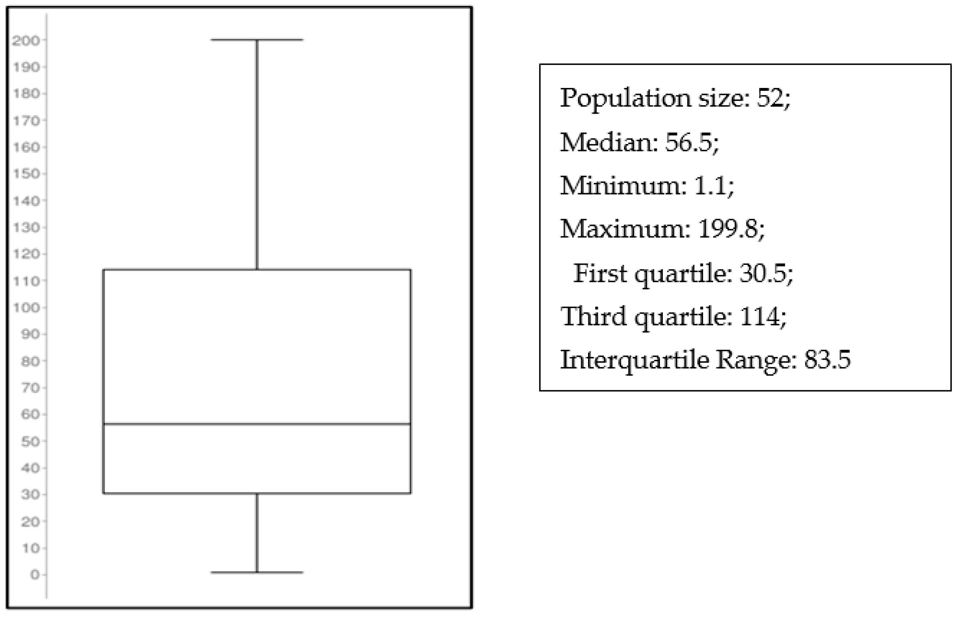 Antibiotics 12 00213 g004