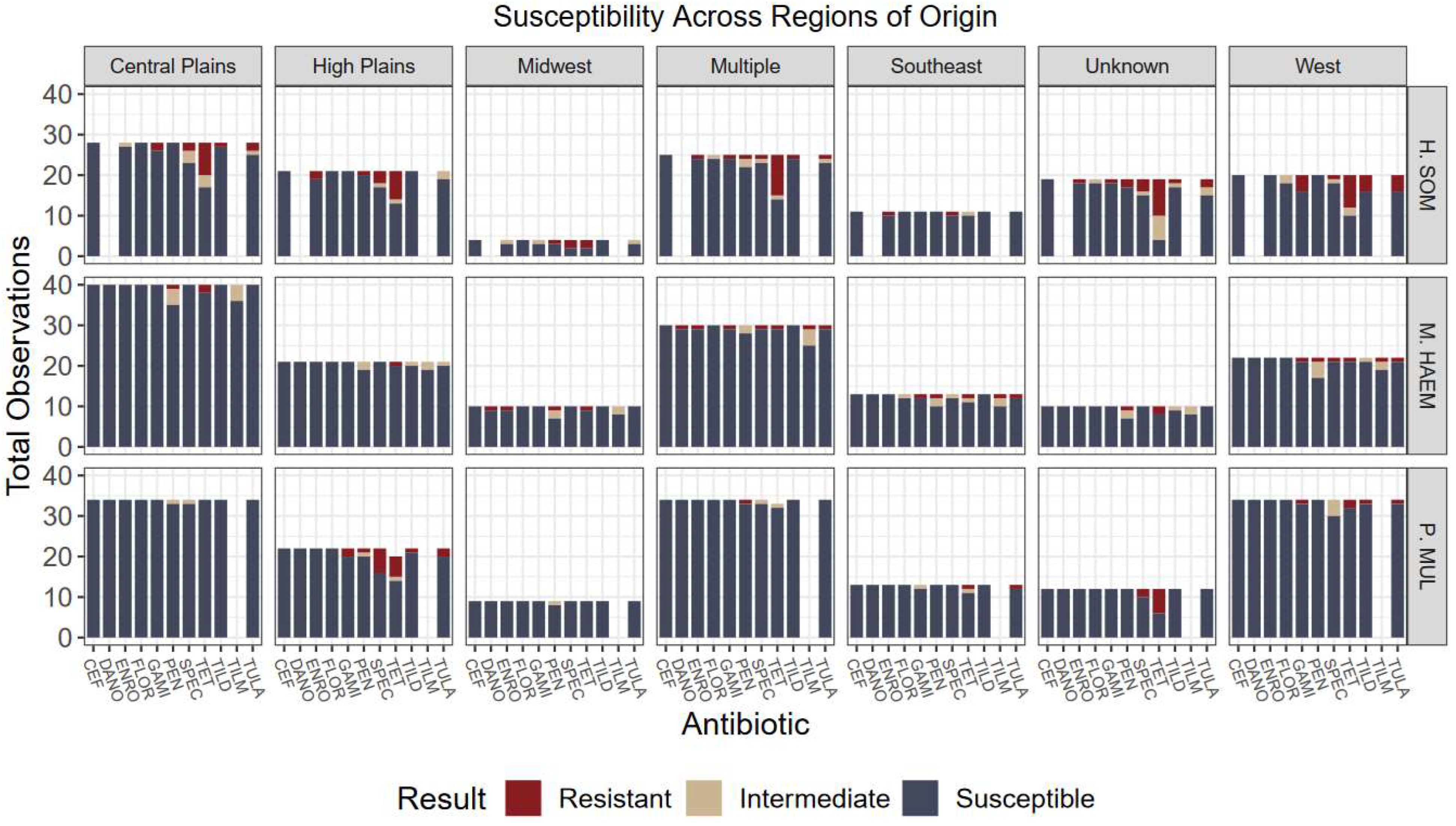 Antibiotics 12 00215 g004