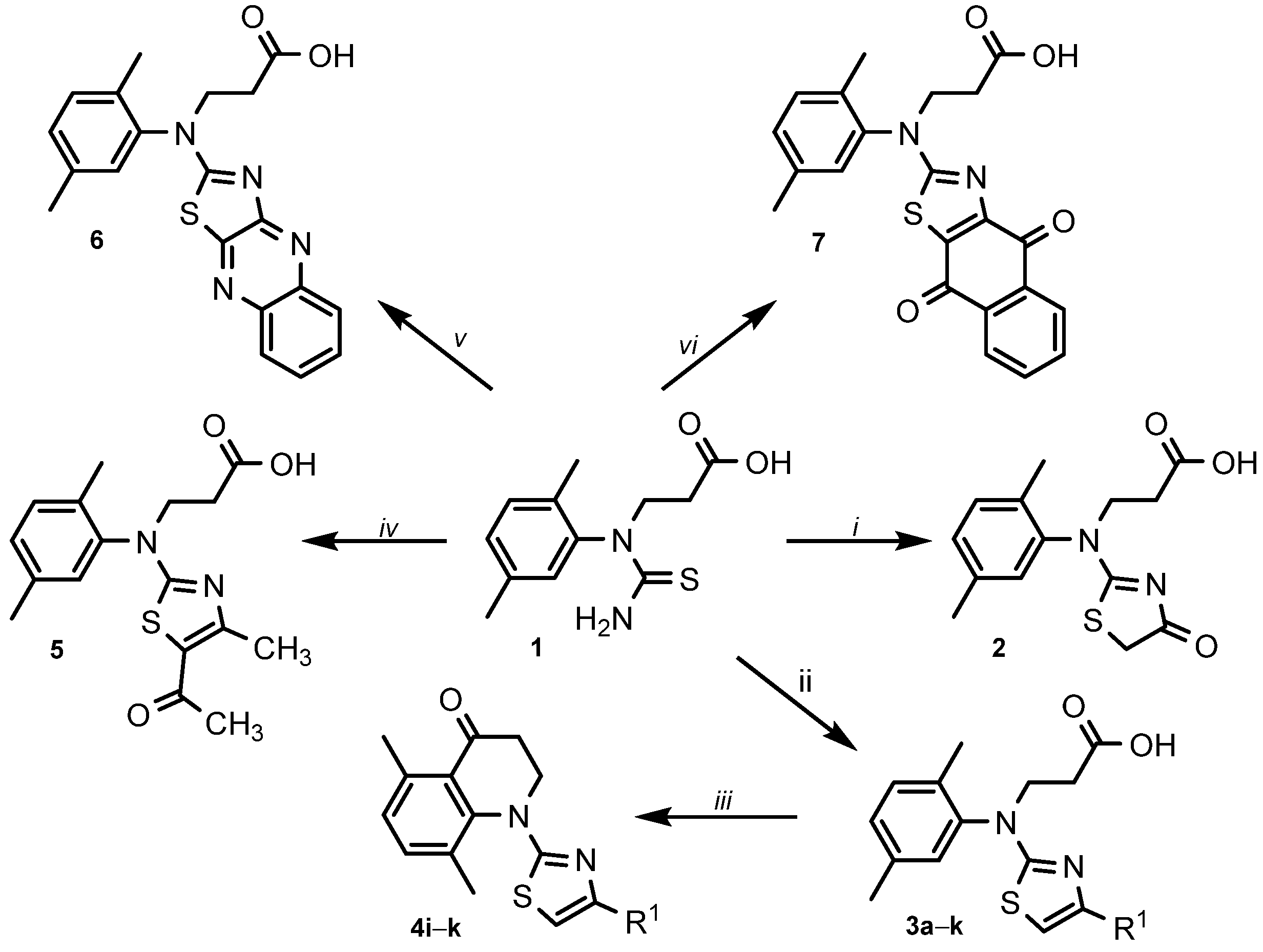 Antibiotics 12 00220 sch001