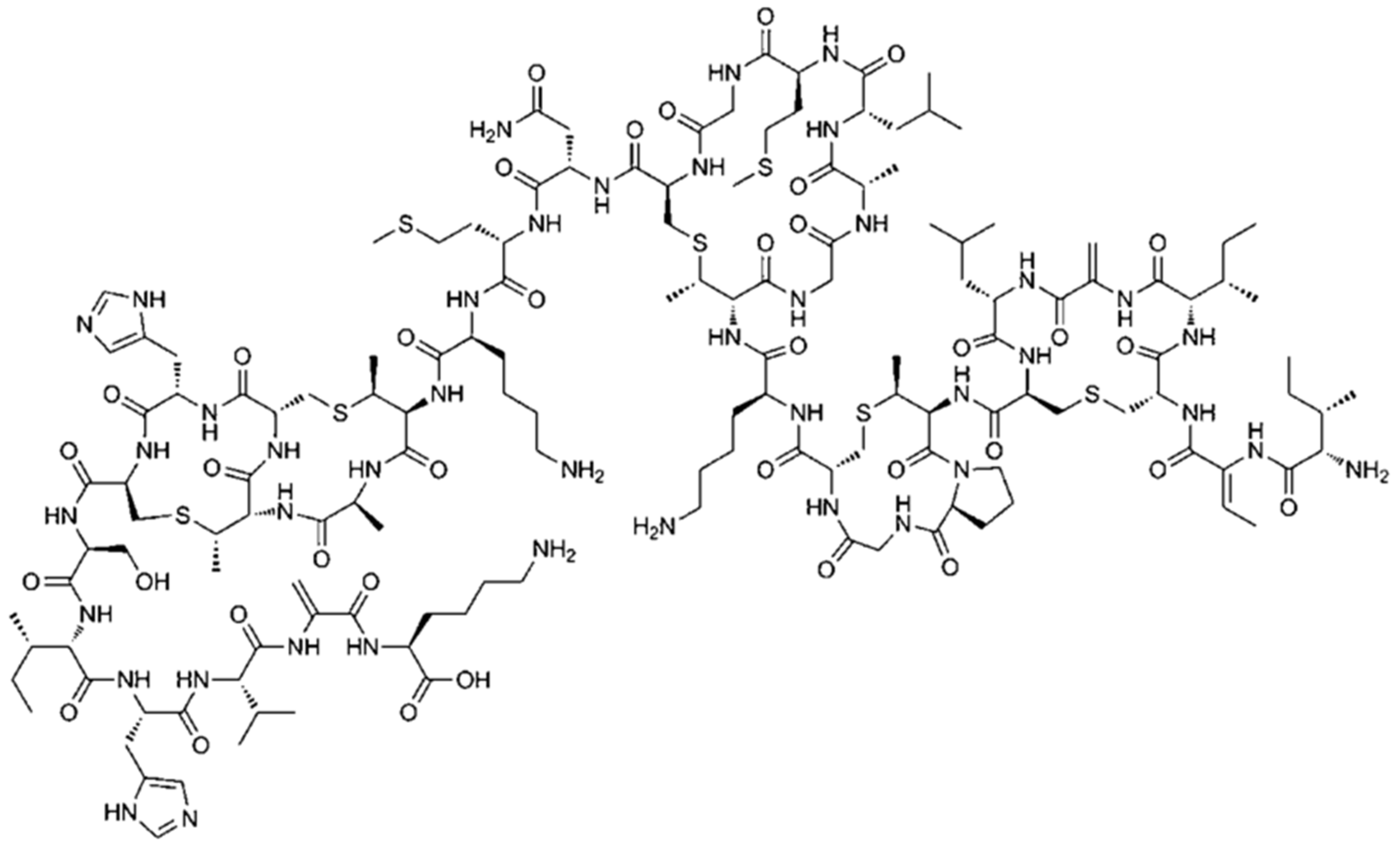 Antibiotics 12 00221 g001 Antibiotics 12 00221 g001
