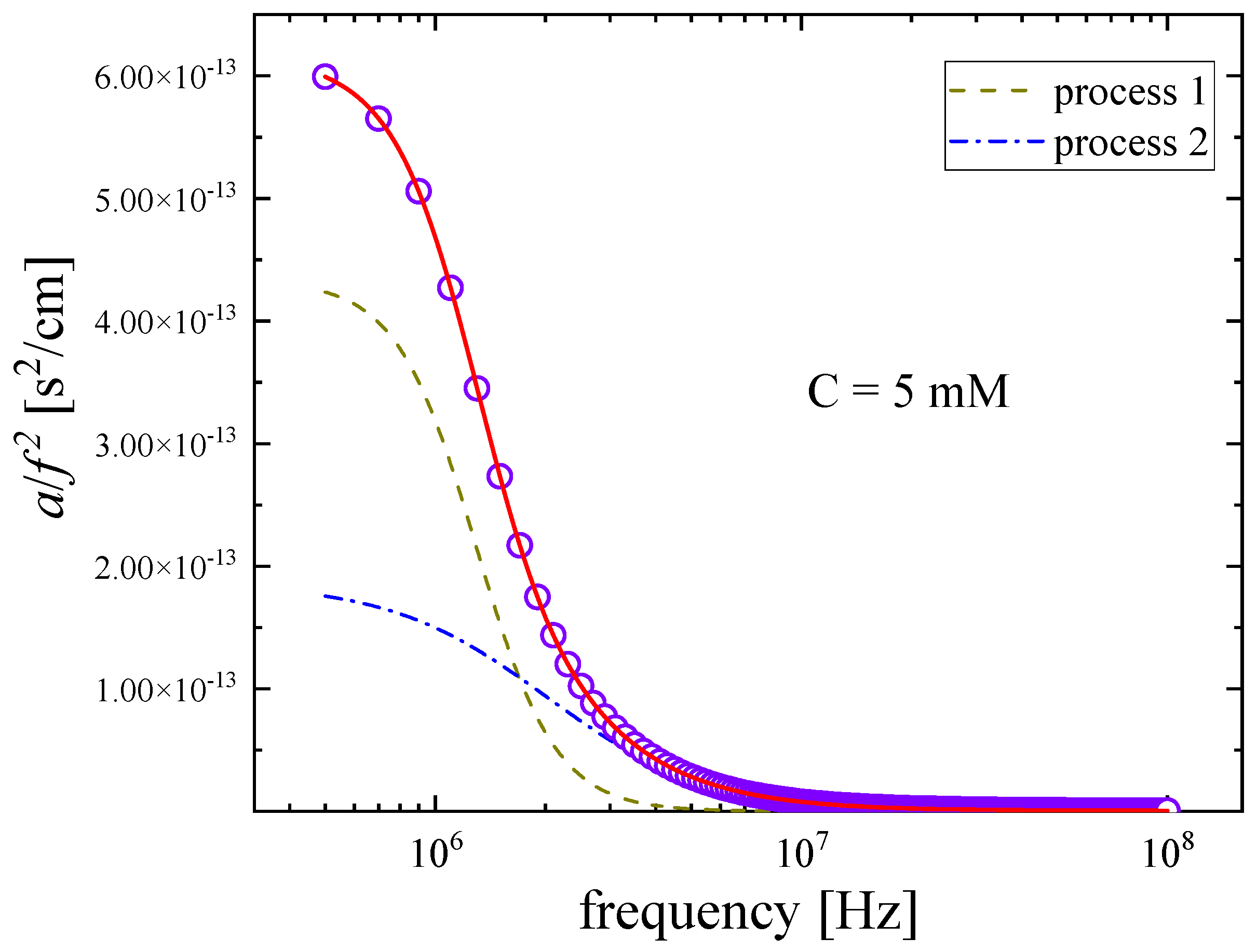 Antibiotics 12 00221 g006 Antibiotics 12 00221 g006