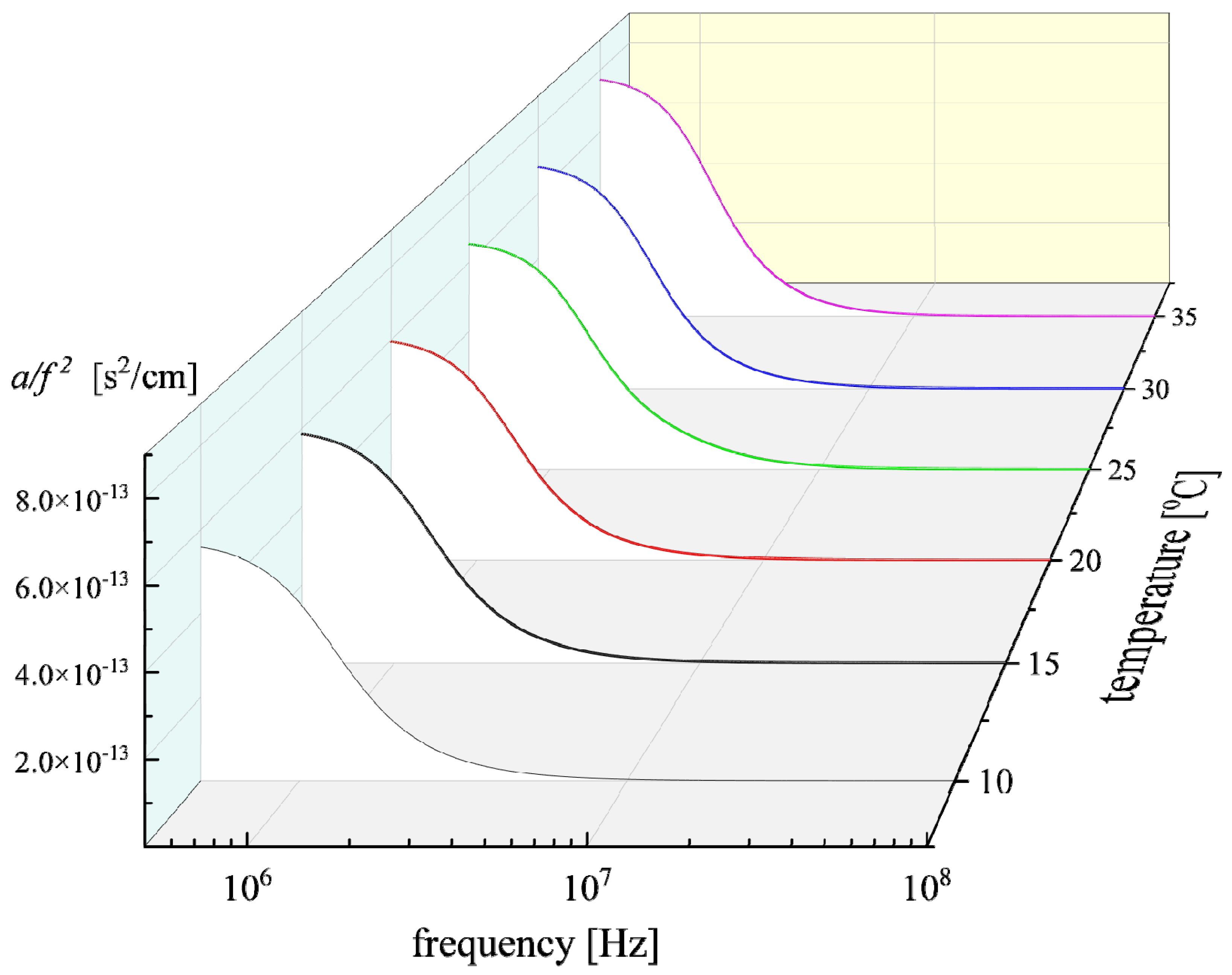 Antibiotics 12 00221 g008 Antibiotics 12 00221 g008